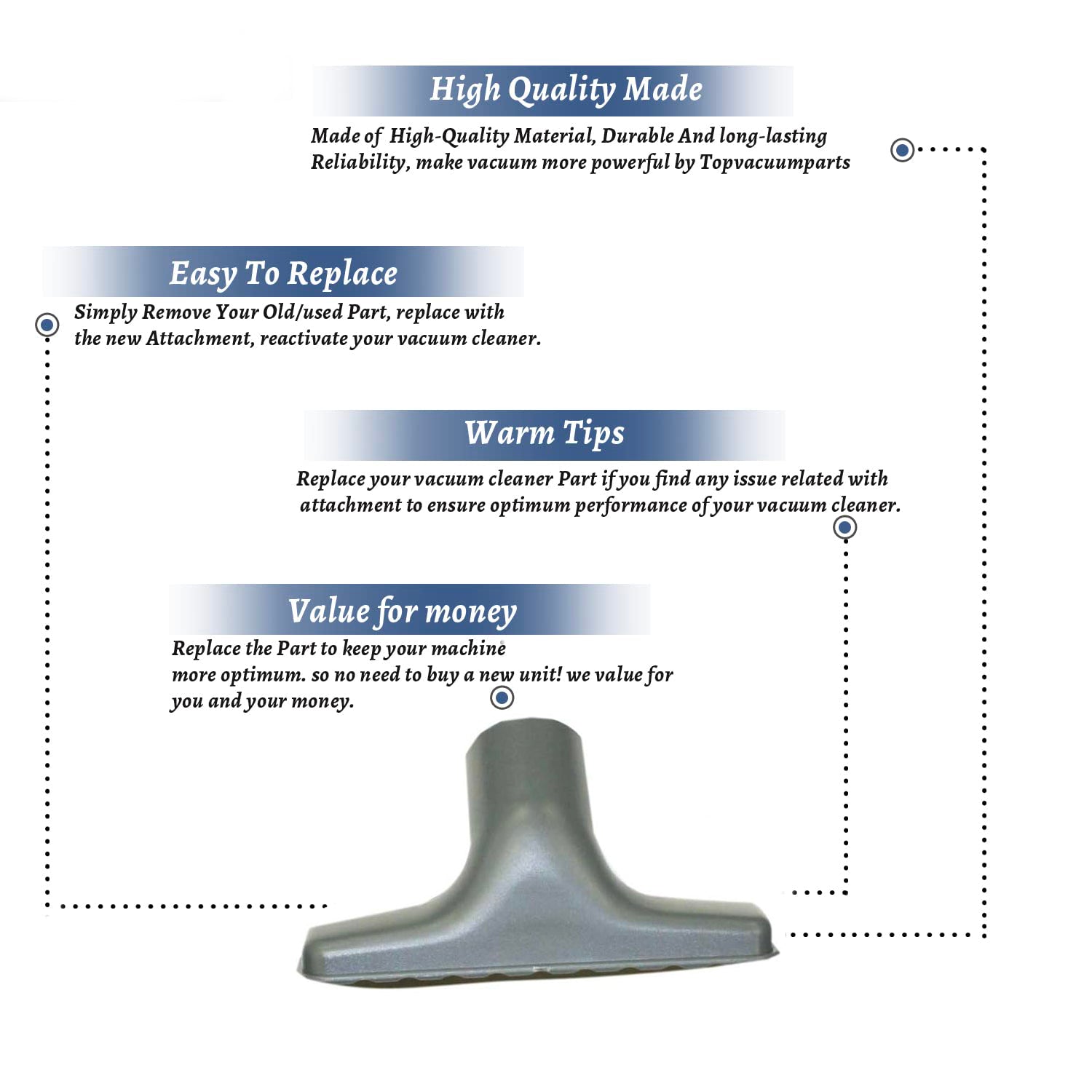 Topvacuumparts Replacement part for Bernina 6600, 6400 Vacuum Cleaner Furniture tool # Compare to part 01-1700-07