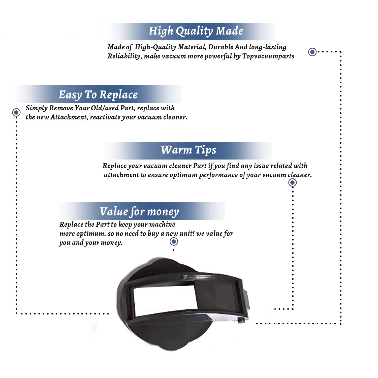 Topvacuumparts Replacement Part For Evolution-Bernina 6100 Vacuum Cleaner Black Suction Inlet Cover # compare to part 01-7859-66