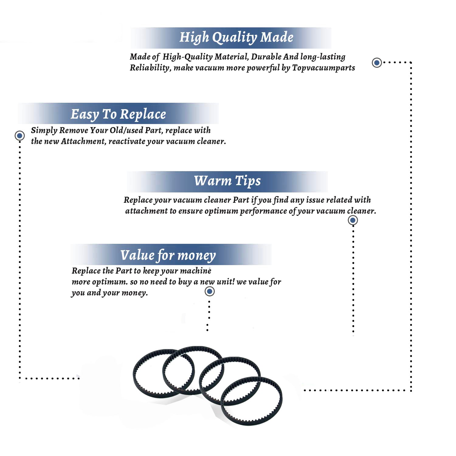 Topvacuumparts Belts Replacement for Bissell Proheat Vacuum, Fit Models 1694W, 1697 # compare to parts 0150621