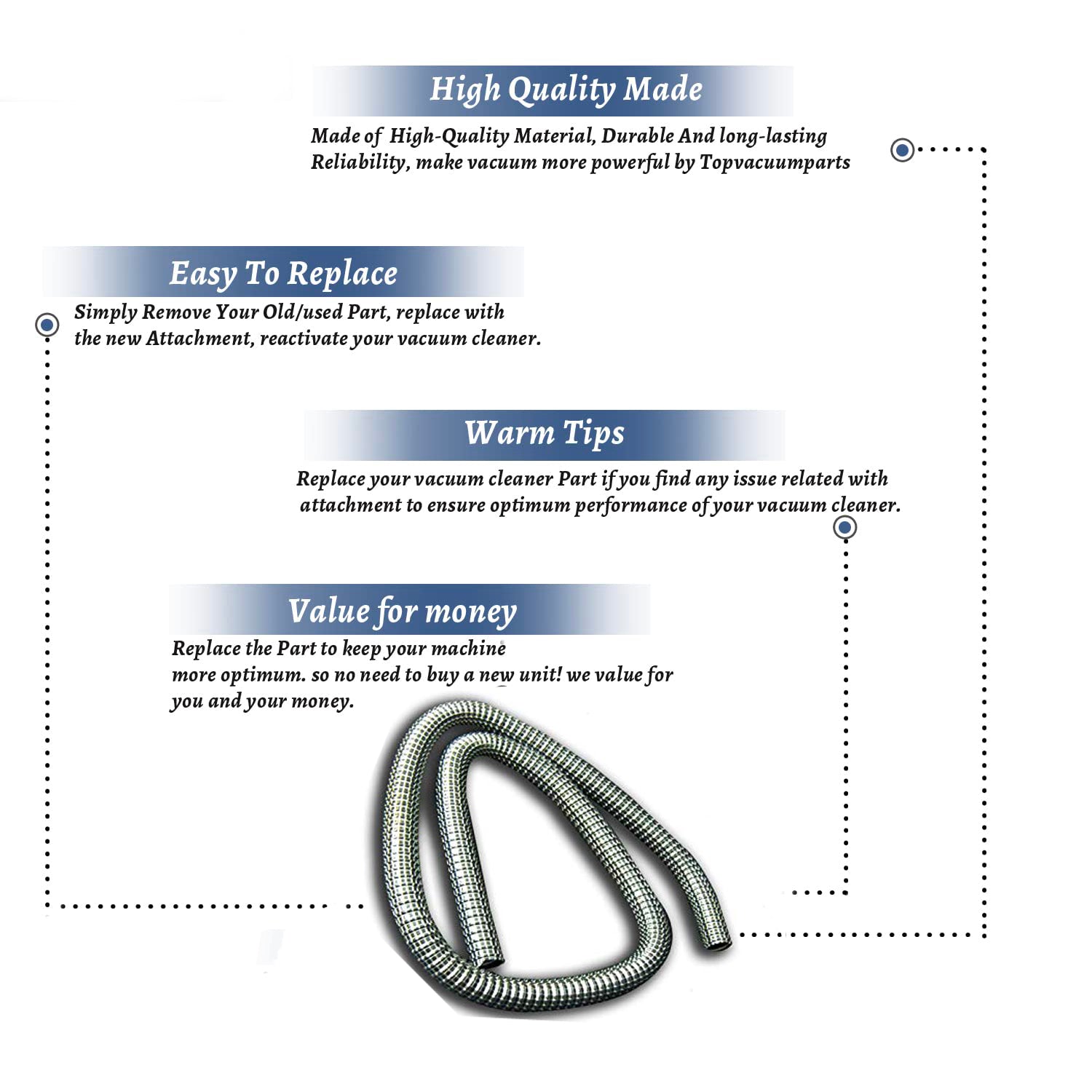 Topvacuumparts Replacement Part For Fitall Vacuum Cleaner 6-1/2' x 1-1/4