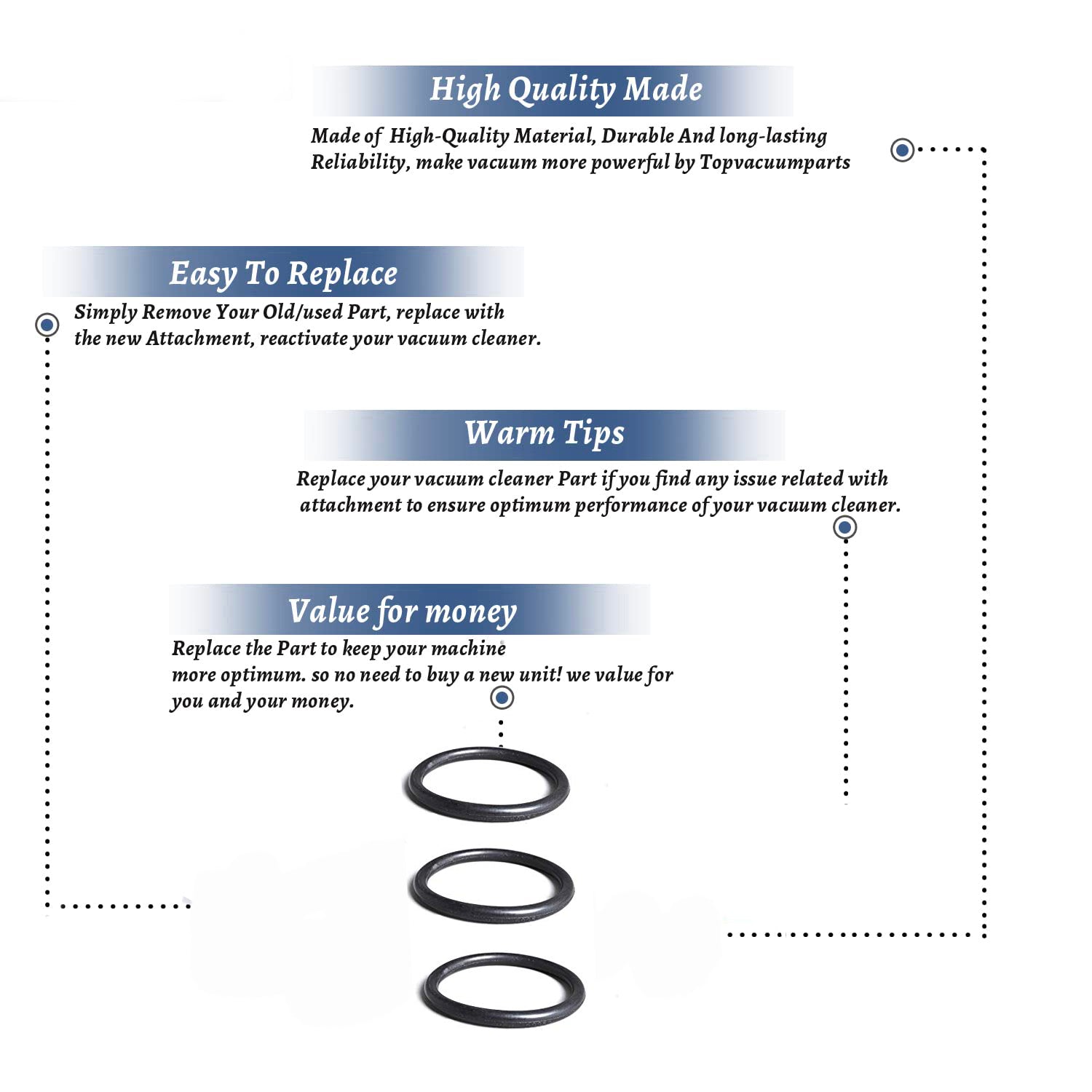 Topvacuumparts Replacement Part for Hoover 91, 918, Convertible Vacuum Cleaner Round Belt 3Pk # Compare to Part 049258AG