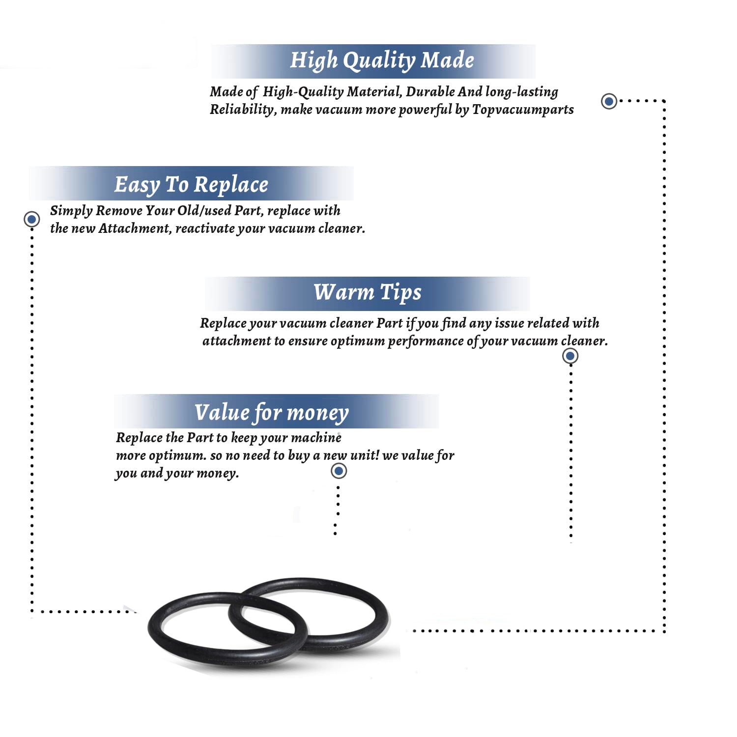Topvacuumparts Replacement For Hoover Commercial Upright Vacuum Round Belts 2Pk # Compare To Part 049258AG