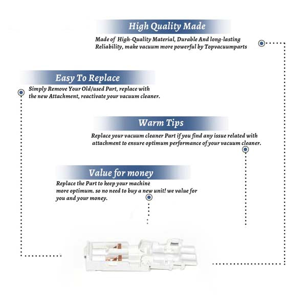 Topvacuumparts Replacement Part For Canplas ElectraValve II E-box Plug With Leads # compare to part 775851-EBX