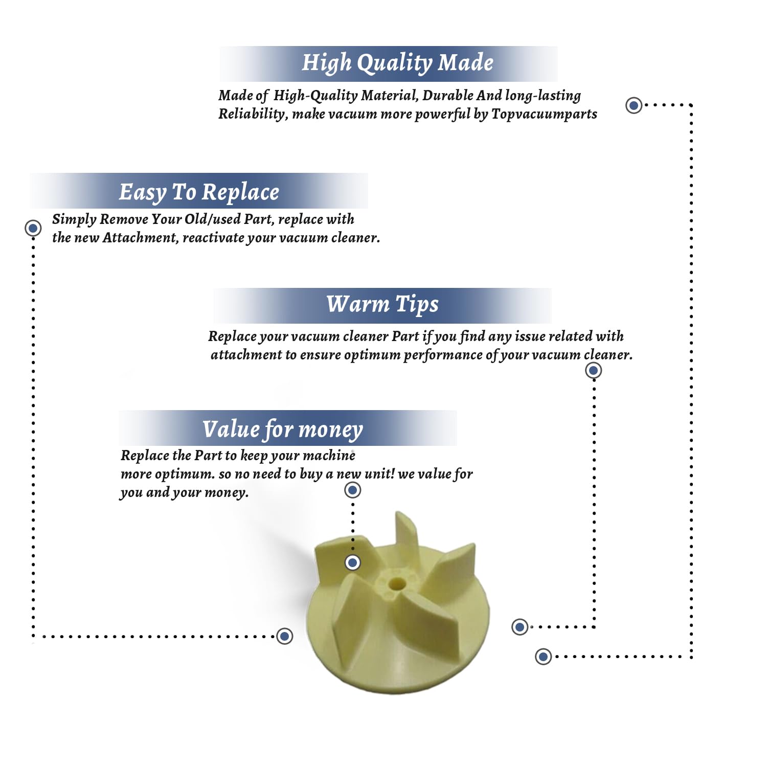 Topvacuumparts Replacement Part For Vacuum Cleaner Plastic Fan Oreck UPT 5300/888/8300/100/9100 #compare to part 09-75300-01