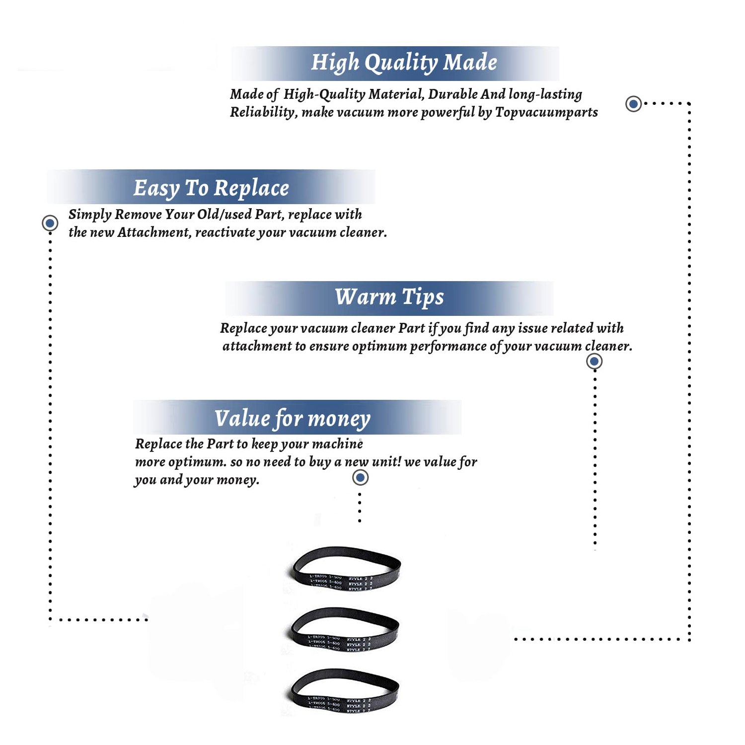 Topvacuumparts Replacement Part for Dirt Devil 14000 Purpose for Pets Upright, Style 22 Vacuum Flat Belts (3PK) # Compare to Part 1TR0065600