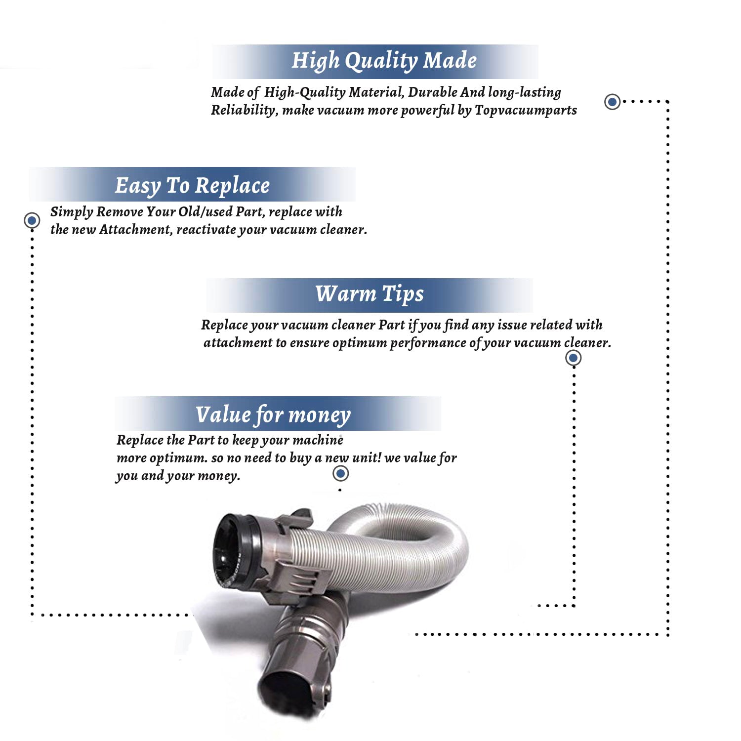 Topvacuumparts Replacement Part For Dyson DS25 Vacuum Cleaner Hose # compare to part 10-1109-25