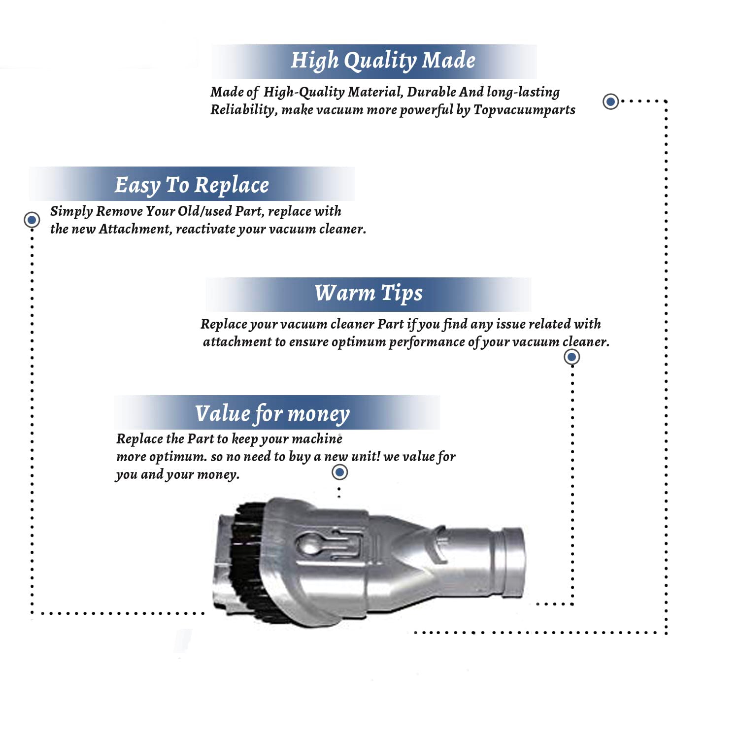 Topvacuumparts Replacement Part For Dyson DC16, 24,31,34,35,44,56 Vacuum Cleaner Combo Tool Dust Brush # compare to part 10-1605-05