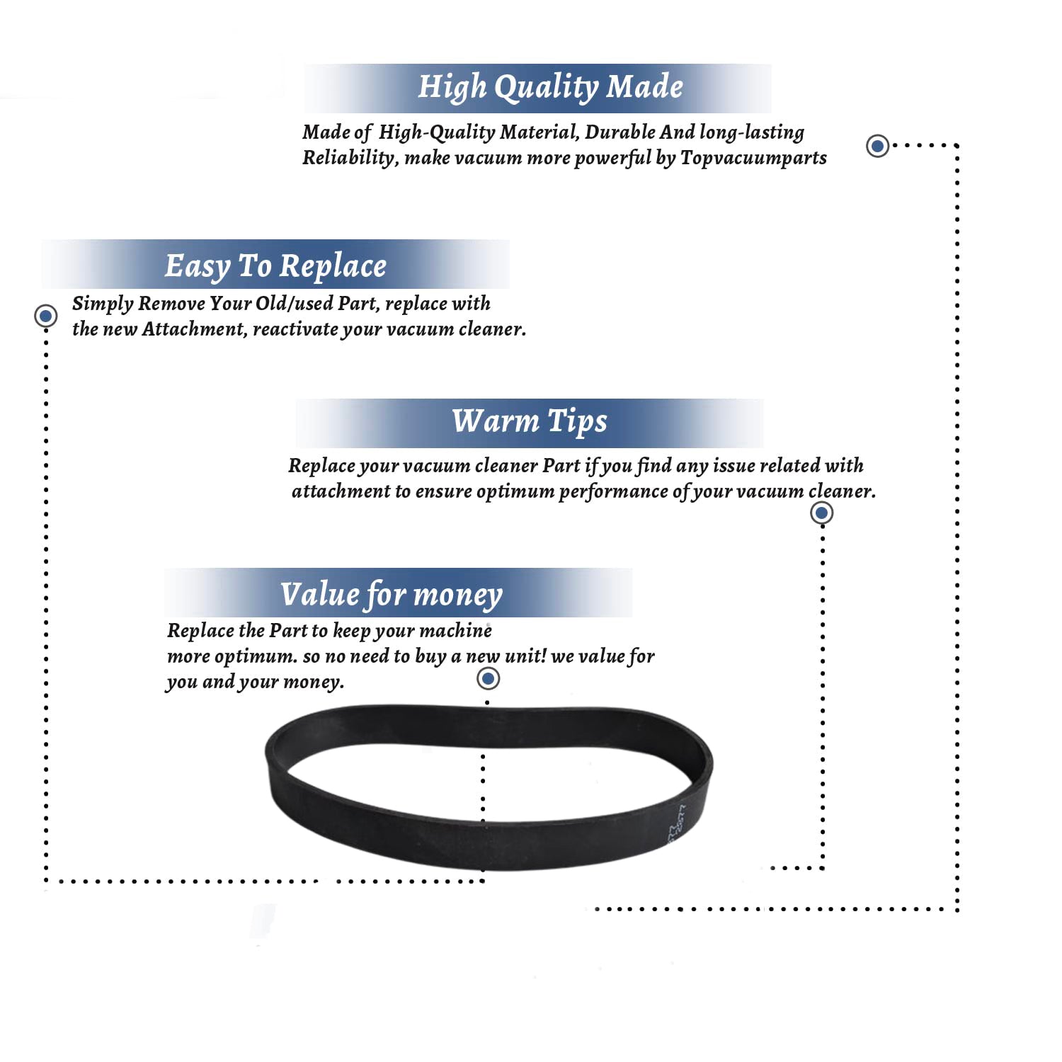 Topvacuumparts Replacement Part For DYSON DC07 Vacuum Cleaner Non Clutch System Belt # compare to part 10-3102-07