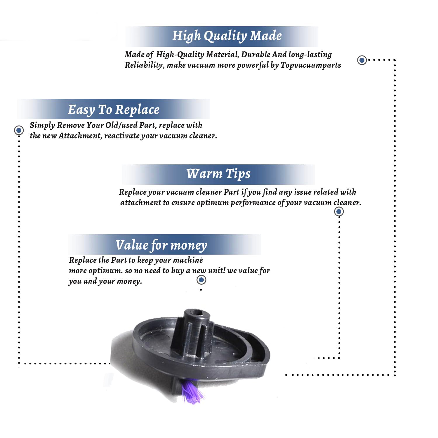 Topvacuumparts Replacement Part For Dyson Bagless Upright DC-04 Vacuum Cleaner Agitator Plastic End Cap 1 Pk # Compare to Part 10-3600-01