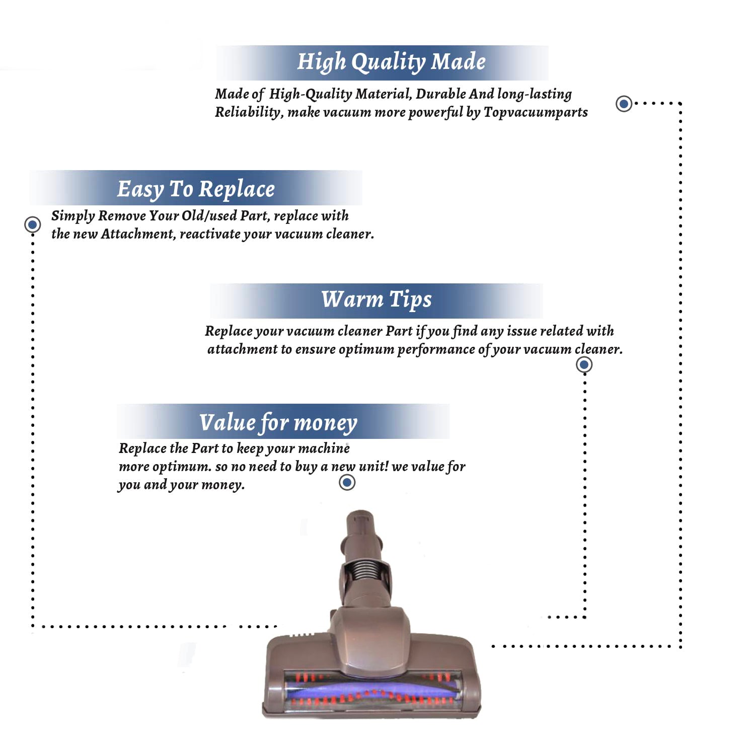 Topvacuumparts Replacement Part For Dyson DC59 ANIMAL, SV09,DC62 CORDLESS vacuum cleaner MOTORIZED Power Nozzle # Compare to part 10-4812-08