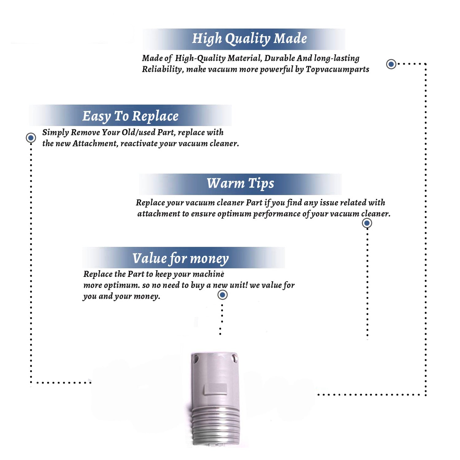 Topvacuumparts Replacement Part For Dyson DC07 Wand Catch (Gray) # Compare To Part 10-7805-05