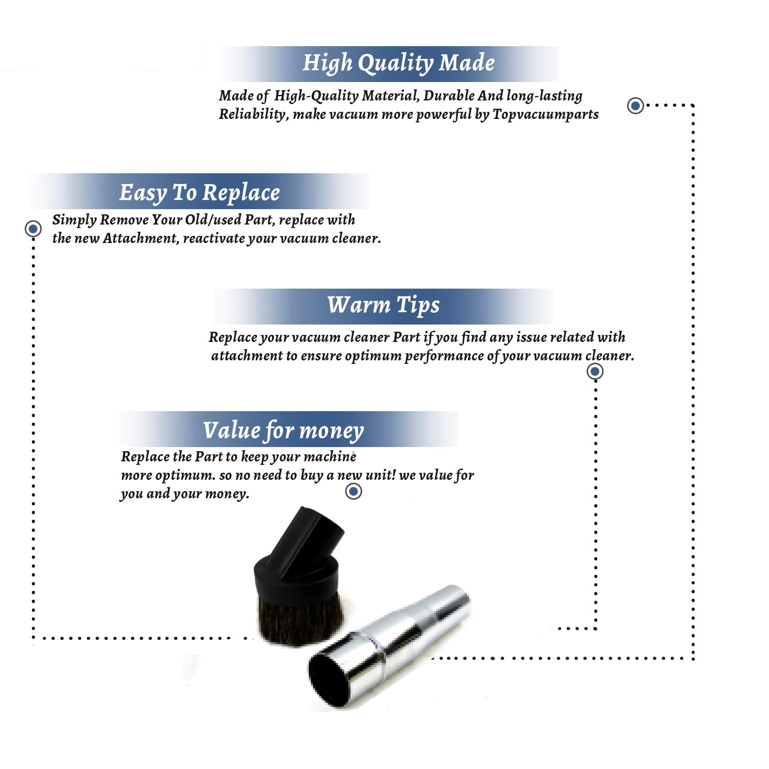 Topvacuumparts Replacement Part For Fitall Commercial Vacuum Cleaner 1-1/2
