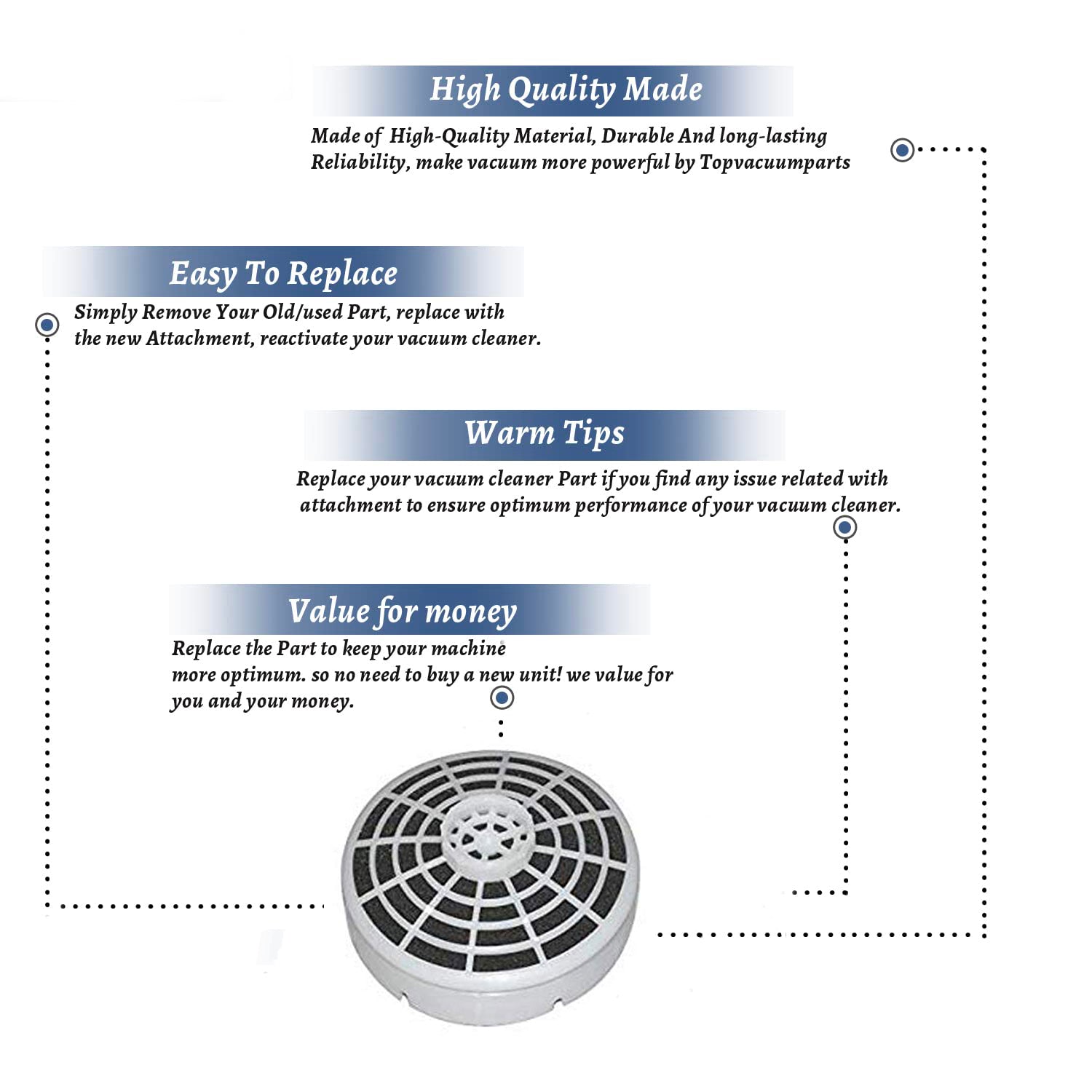 Topvacuumparts Replacement Part For Proteam Aviation Vac Backpack Vacuum Cleaner Foam Dome Filter # compare to part 100030