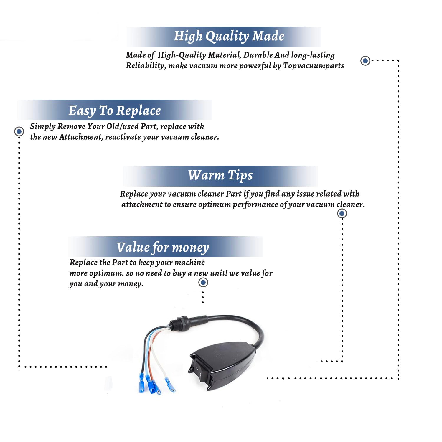 Topvacuumparts Replacement For Proteam Vacuum Cleaner On Off Switch Cord and Box Assembly # Compare to Part 101610