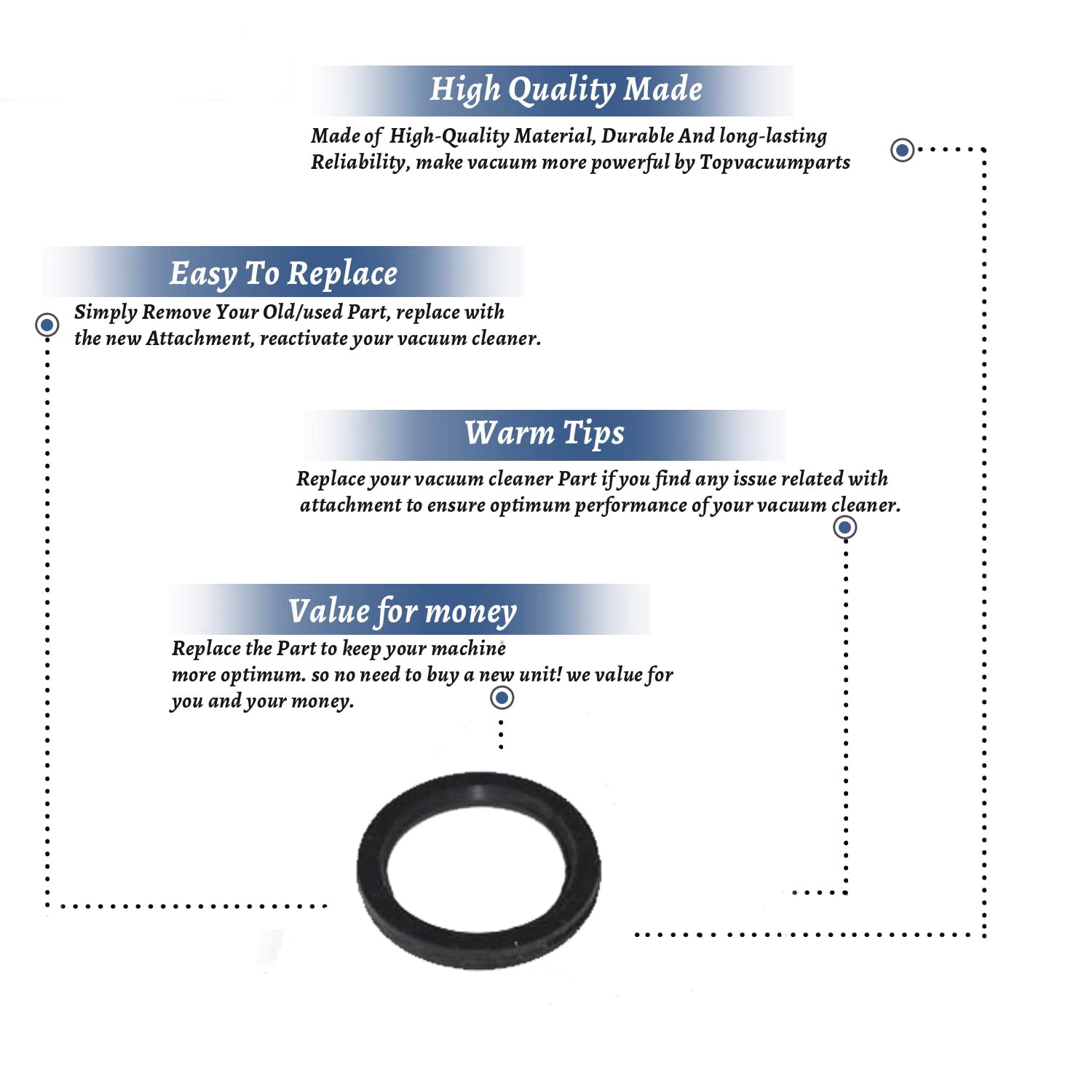 Topvacuumparts Replacement For Proteam 1500XP Upright Vacuum Cleaner Black Air Duct Seal # Compare to Part 104253