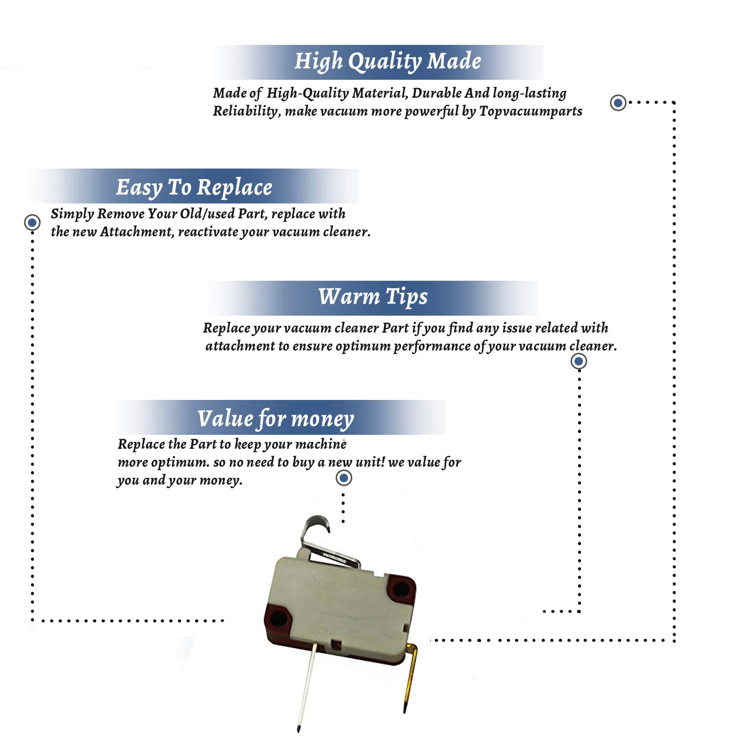 Topvacuumparts Replacement Part For Proteam Upright Vaccum Cleaner Filter Lock Out Switch Bag Switch # compare to part 104283