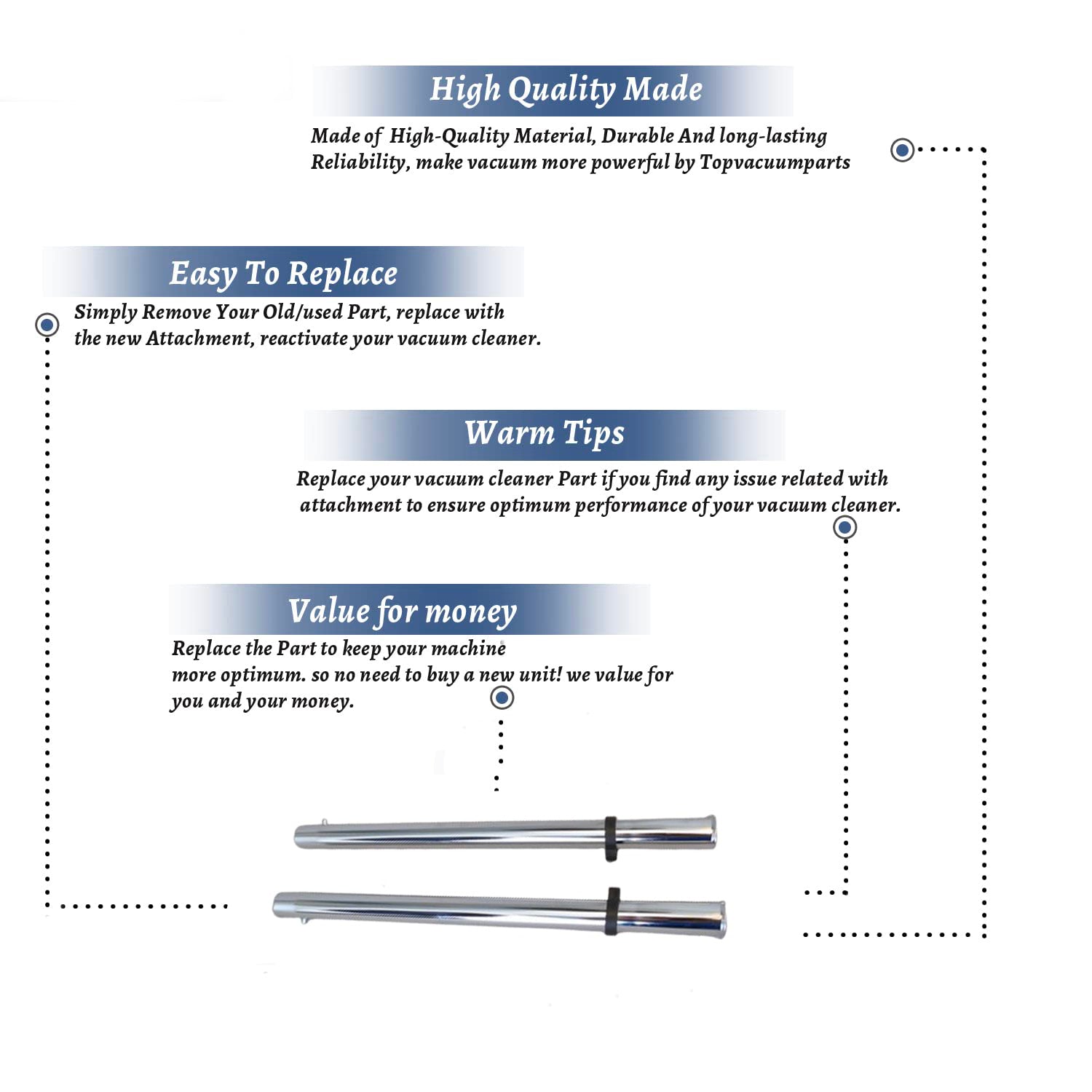 Topvacuumparts Replacement Part For Proteam Sierra Backpack Vacuum Cleaner Wand 2pc # compare to part 106053