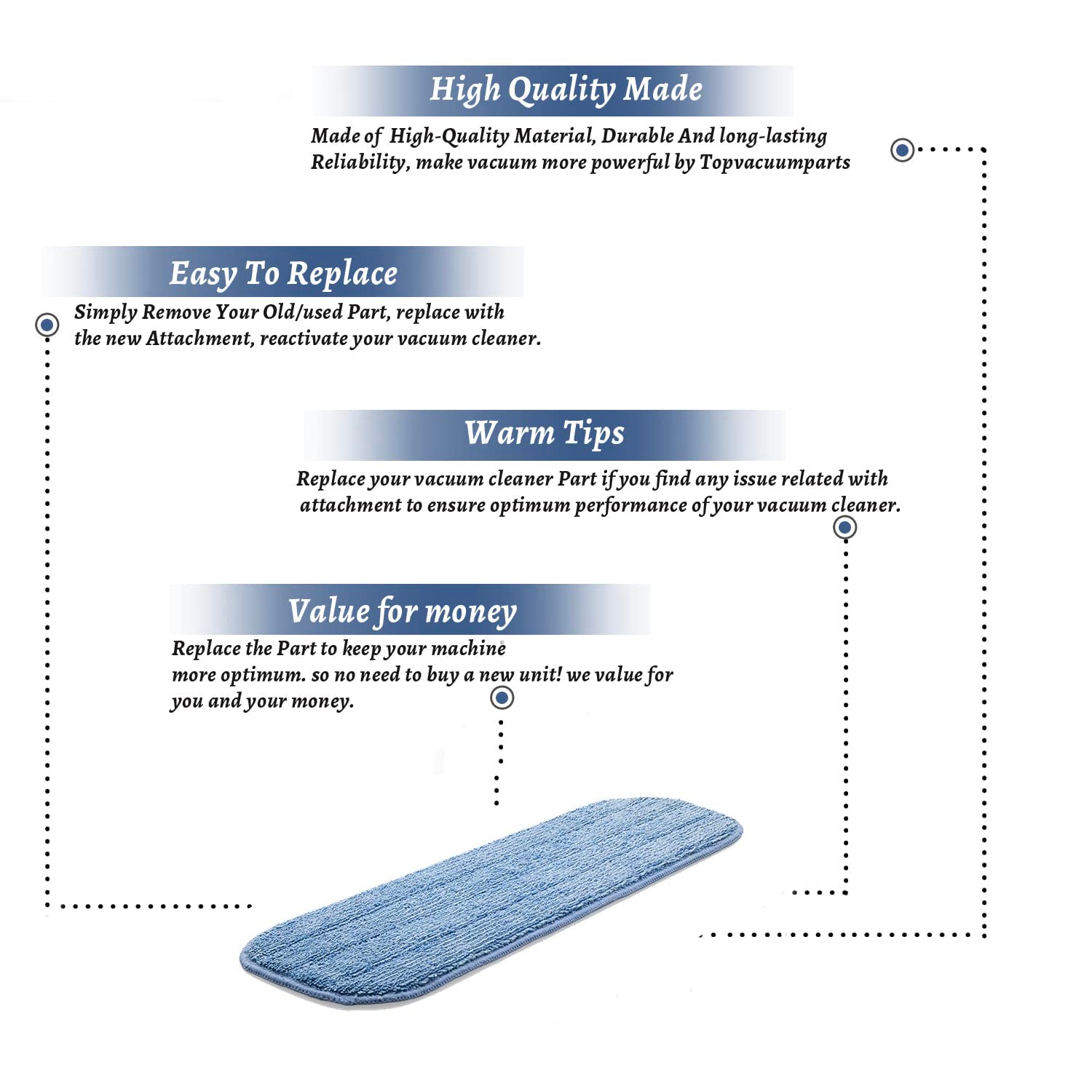 Topvacuumparts Replacement Ecloth Deep Clean Mop, Reusable Microfiber  Floor Cleaner for Hardwood, Laminate,Tile and Stone # cpmpare to part 10621