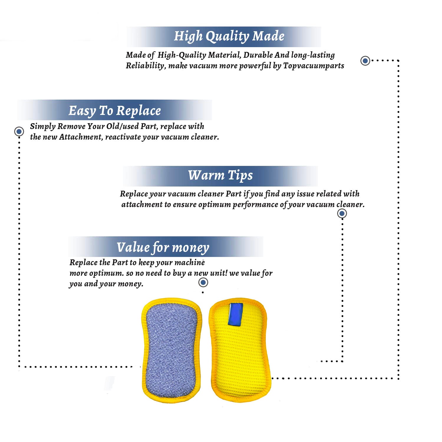 Topvacuumparts Replacement Part for Vaccum Cleaner Yellow, Gray Edge Cleaning Wash Up Cloth Pad# Compare to Part 10626