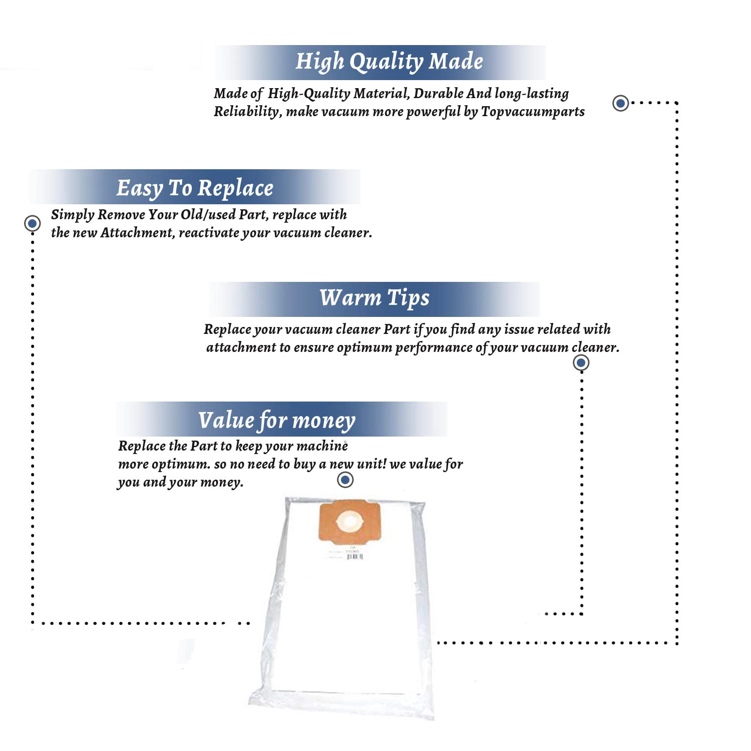 Topvacuumparts Replacement Part For Beam Central Vacuum Cleaner Paper Bags 3Pk # compare to part 110360