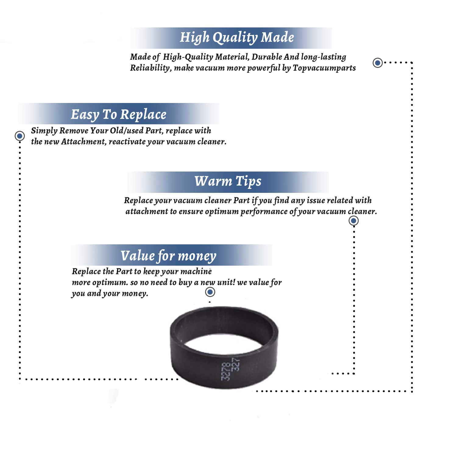 Topvacuumparts Replacement Part For Dirt Devil, RO-116214,Style 17 Vacuum Cleaner Flat Belt fits M0100 and ER10000 models #compare to part 1116214000