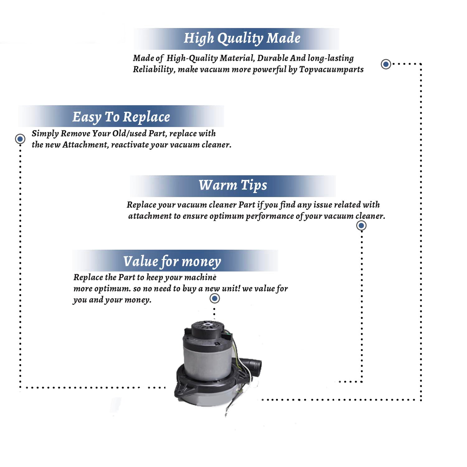 Topvacuumparts Replacement Part For Ametek LAMB 117-467,2-FAN,7.2 Vacuum Cleaner Motor # Compare to Part 117467-13