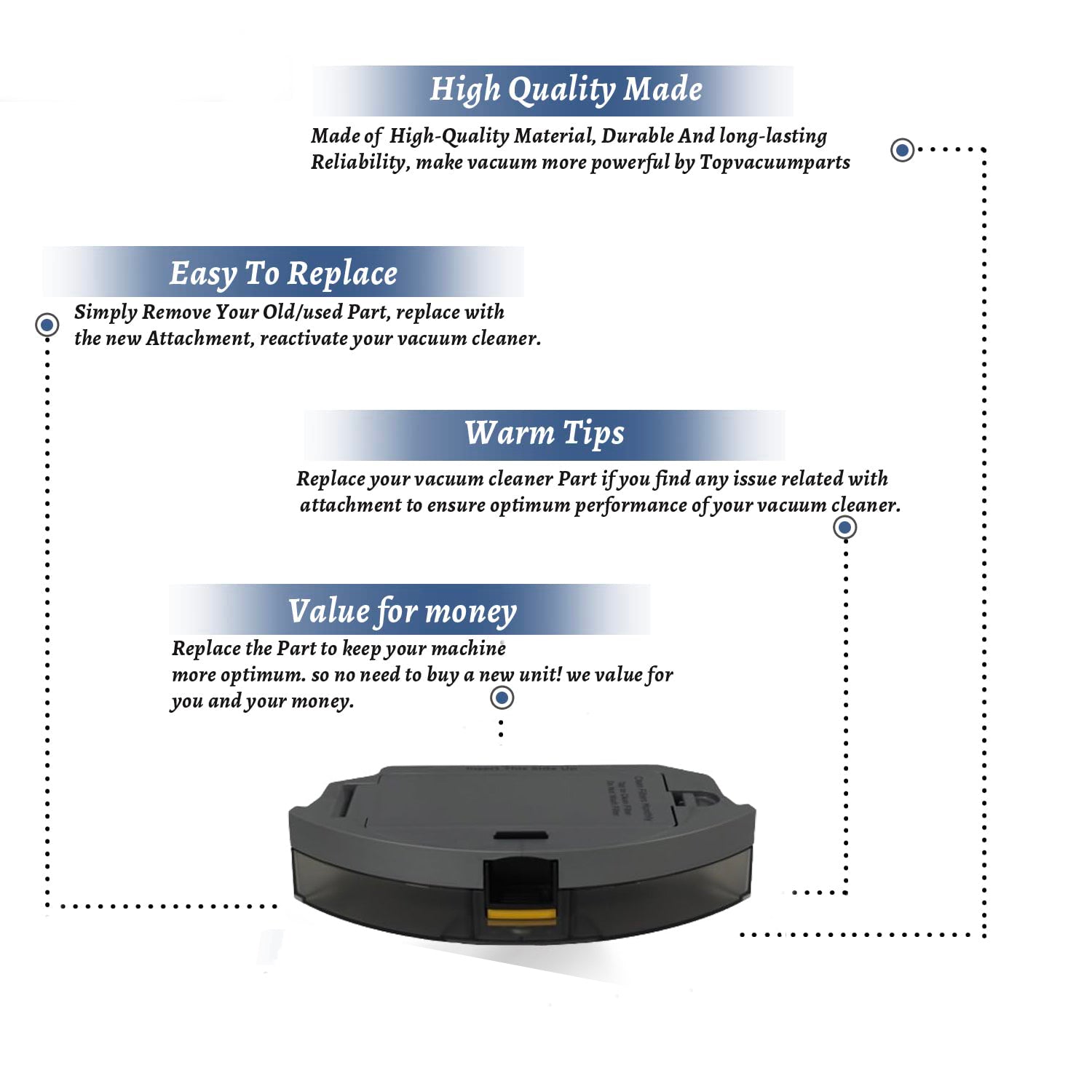 Topvacuumparts Replacement for RV700, RV750, RV750 Vacuum Cleaner Dirt Cup Robot RV700/RV750/RV750 # Compare to Part 1178FTR700