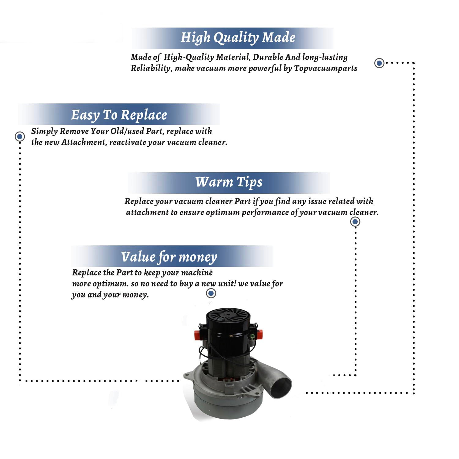 Topvacuumparts Replacement for Beam CV1601, CV137H Central Vacuum Cleaner Lamb Motor Assembly # Compare to Part 119631-00