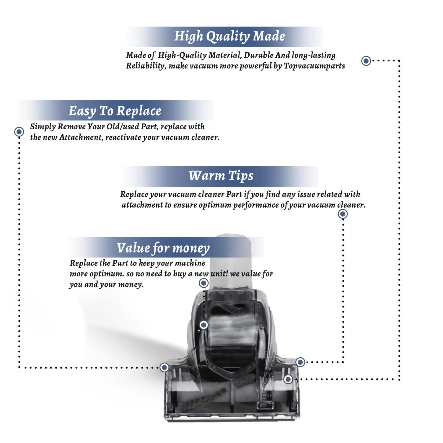 Topvacuumparts Replace Part For NV350, NV352, NV355REF handheld pet turbo brush Compatible With Part Number 119FFJ