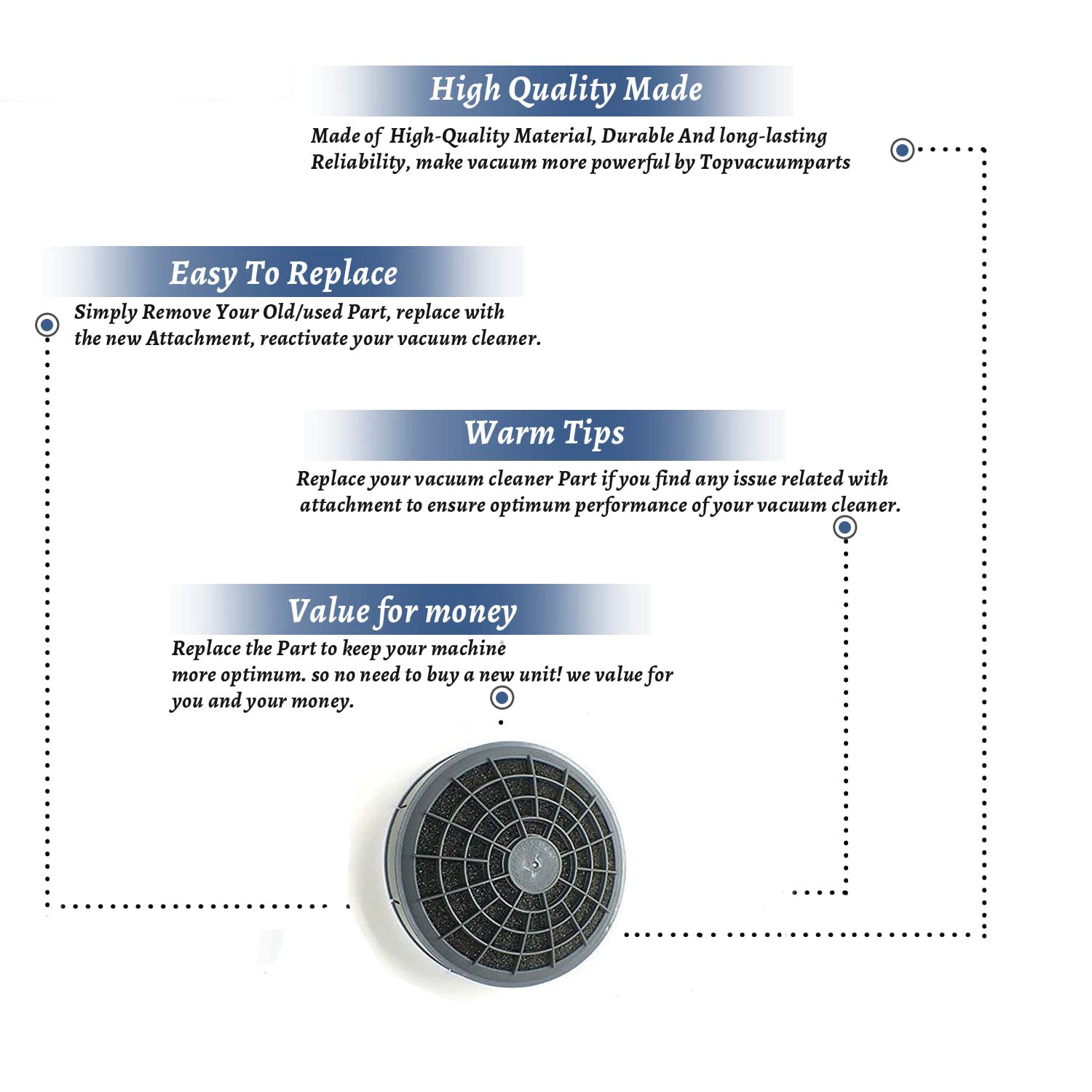 Topvacuumparts Replacement compact/Tristar Part For Eureka 1510A Vacuum Cleaner Dome Filter # Compare To Part 12-2300-06