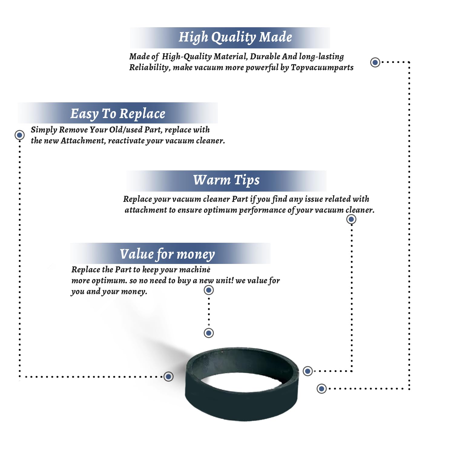 Topvacuumparts Vacuum Belt Replacement Part for Dirt Devil Hand Vac Models M06207, M06301, M06500, (2 Belts) # Compare to Part 1232240001