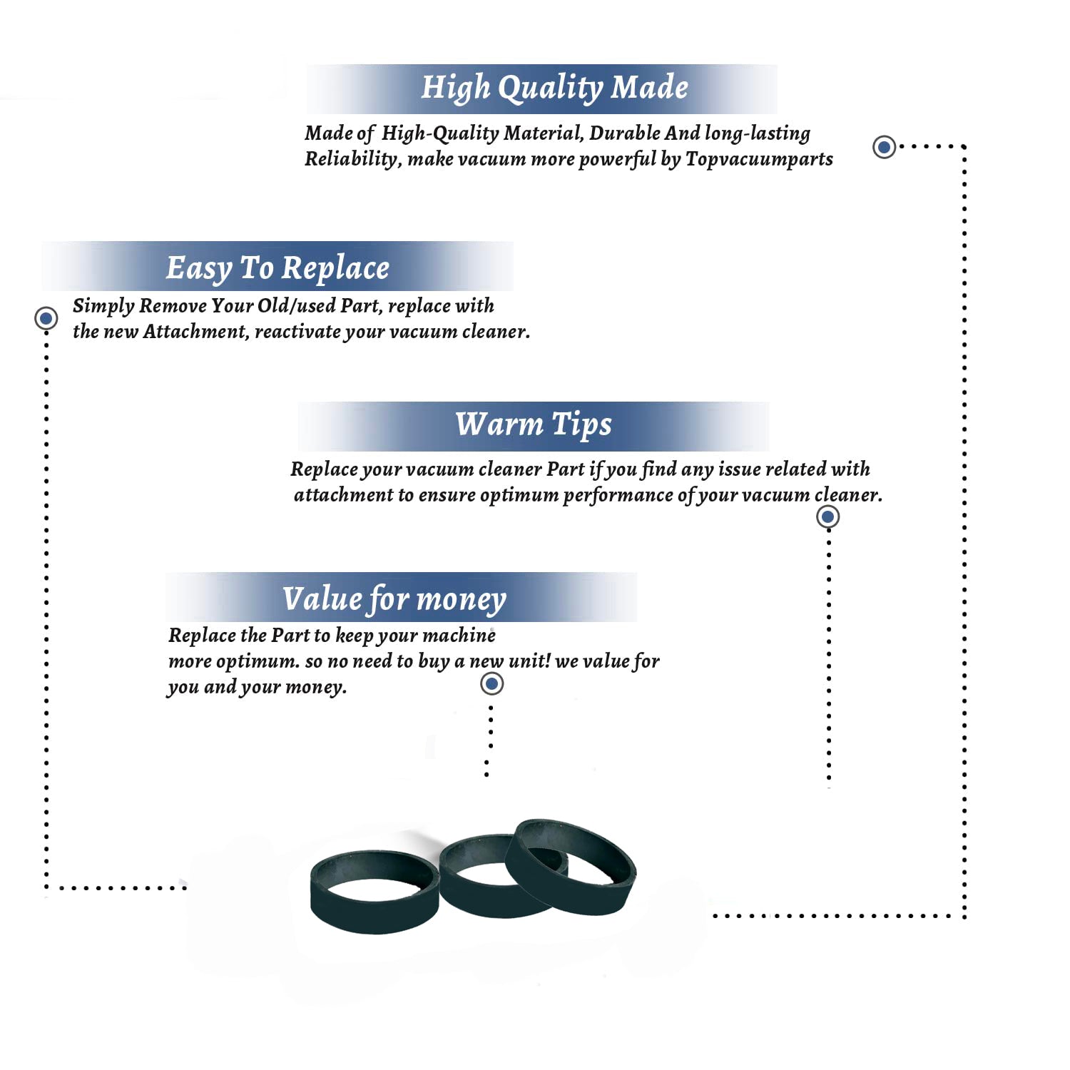 Topvacuumparts Replacement Part for Dirt Devil Hand Vac Belt,Fits: 3 Belts in Pack # Compare to Part 1232240001