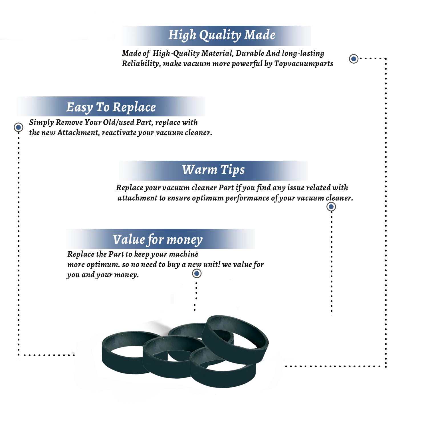 Topvacuumparts Vacuum Belt Replacement Part for Dirt Devil Hand Vac Models (5 Belts) # Compare to Part 1232240001