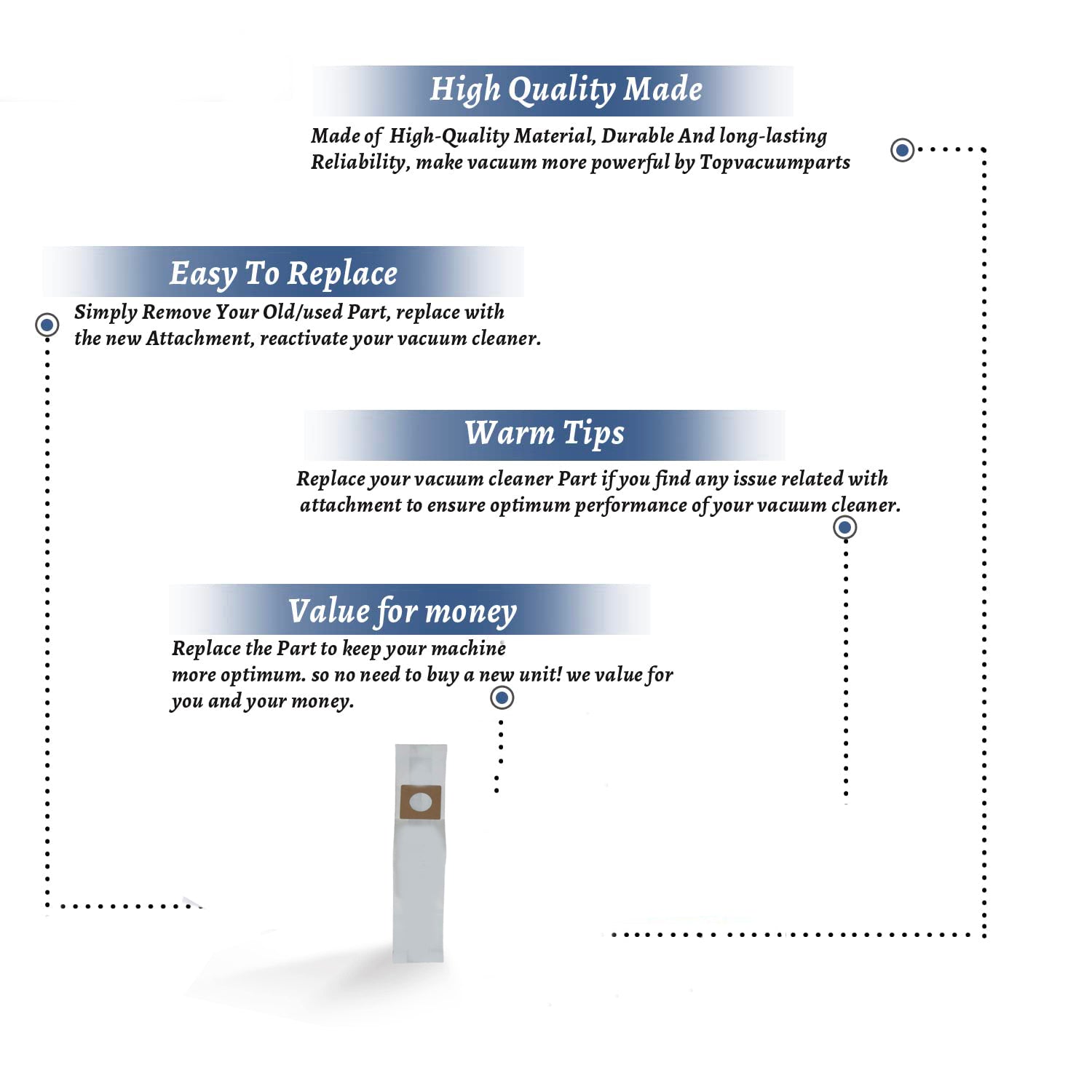 Topvacuumparts Replacement Part For Dirt Devil Vacuum Cleaner Paper Bags 3pk # compare to part 3670147001