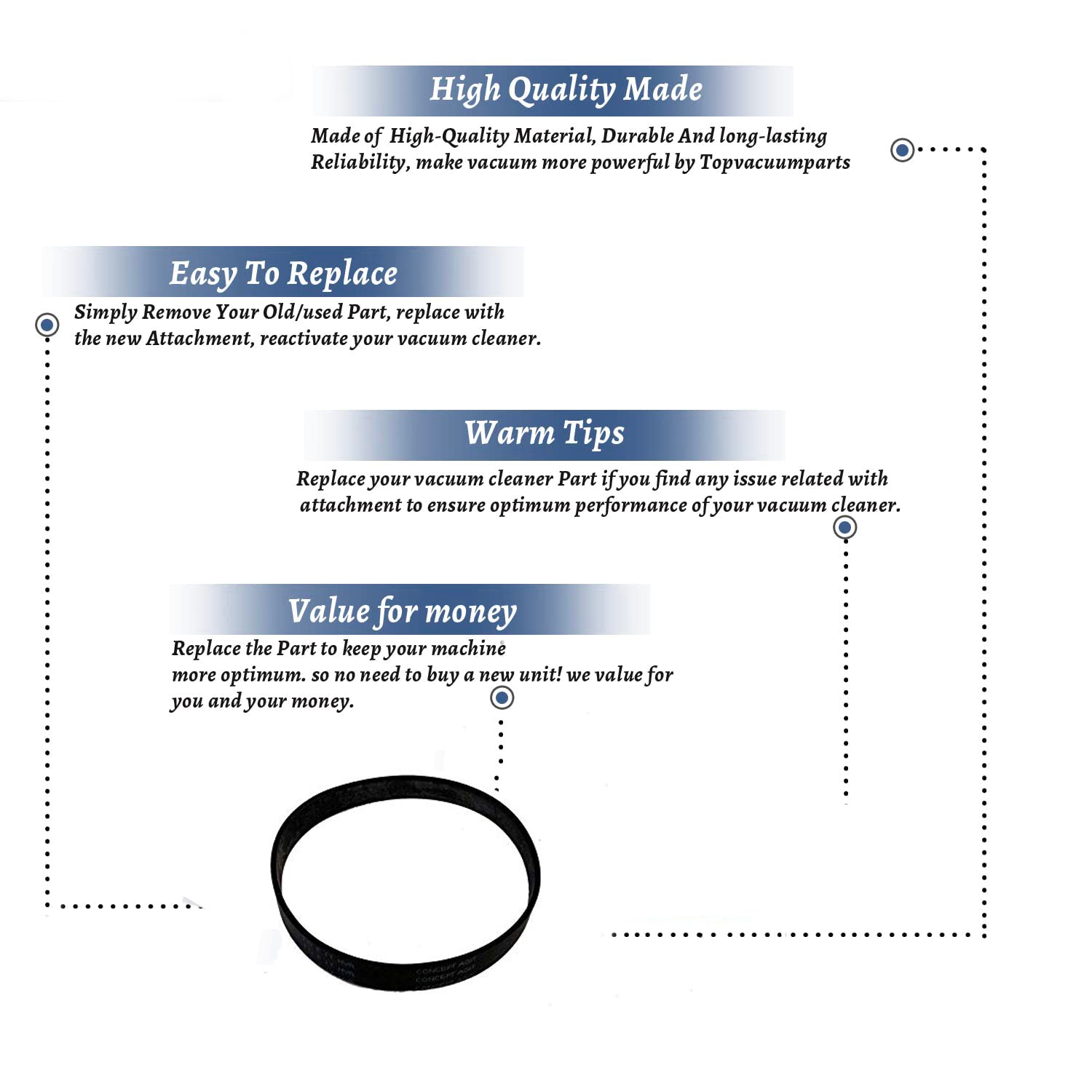 Topvacuumparts Replacement Part For Hoover Vacuum Cleaner Brushroll Concept Flat Belt # compare to part 12521