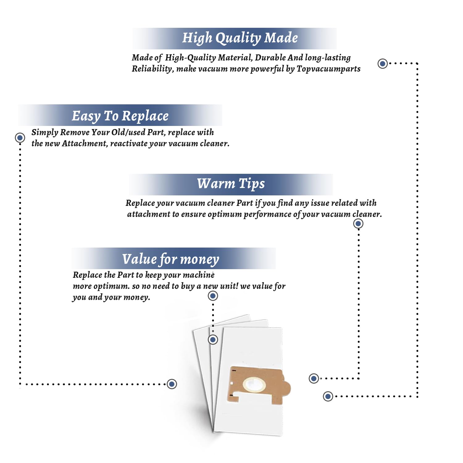Topvacuumparts Replacement Part For Eureka,Sanitaire Canister Vacuum Cleaner 3 Micro Paper Bags # Compare to Part 61555-12