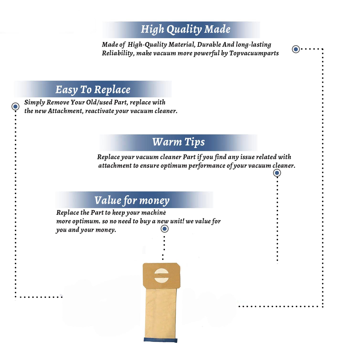 Topvacuumparts 3 Bags Style U Replacement Part For Electrolux Upright Vacuum Cleaner 2500, 3500, 4000, 6000# compare to part 138
