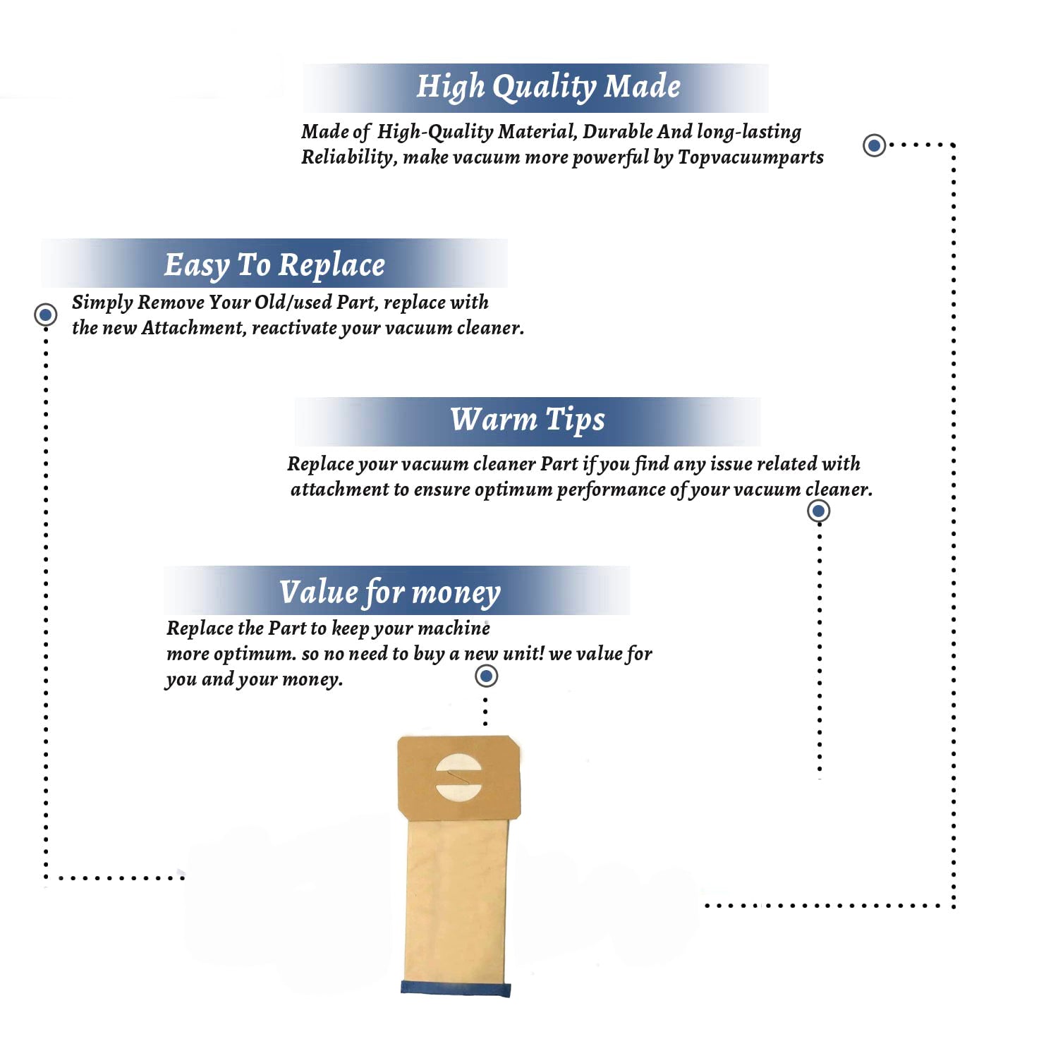Topvacuumparts Replacement Part For Electrolux Upright Vacuum Cleaner STYLE U 24 Bags # compare to part 138FP