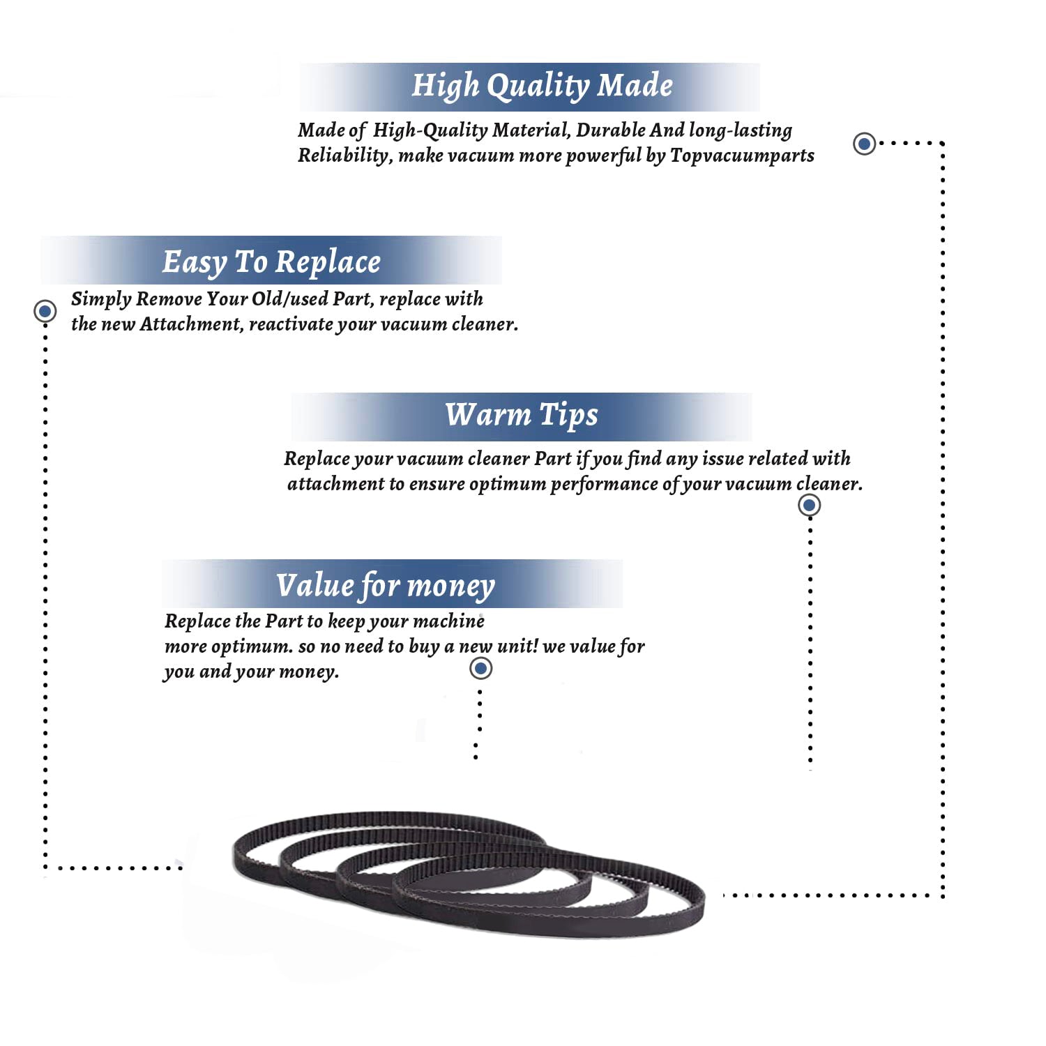 Topvacuumparts Replacement Part for Tornado Karcher CV-30/1 Vacuum Cleaner 4 Geared Belt # Compare to Part 14-3317-06