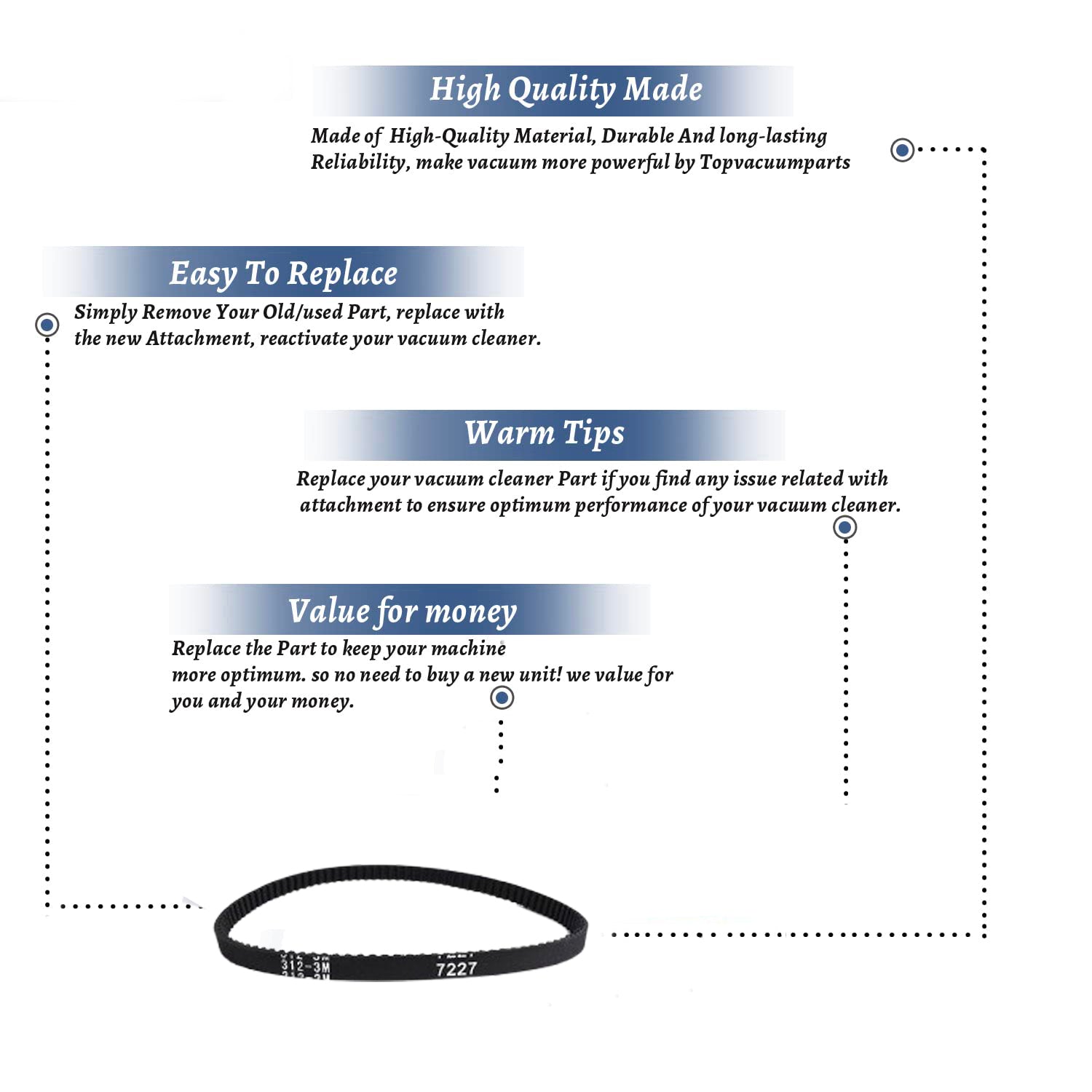Topvacuumparts Replacement Part for Torando CV-30/1, CV38-1 Karcher Commercial Vacuum Cleaner Belt # Compare to Part 14-3317-06