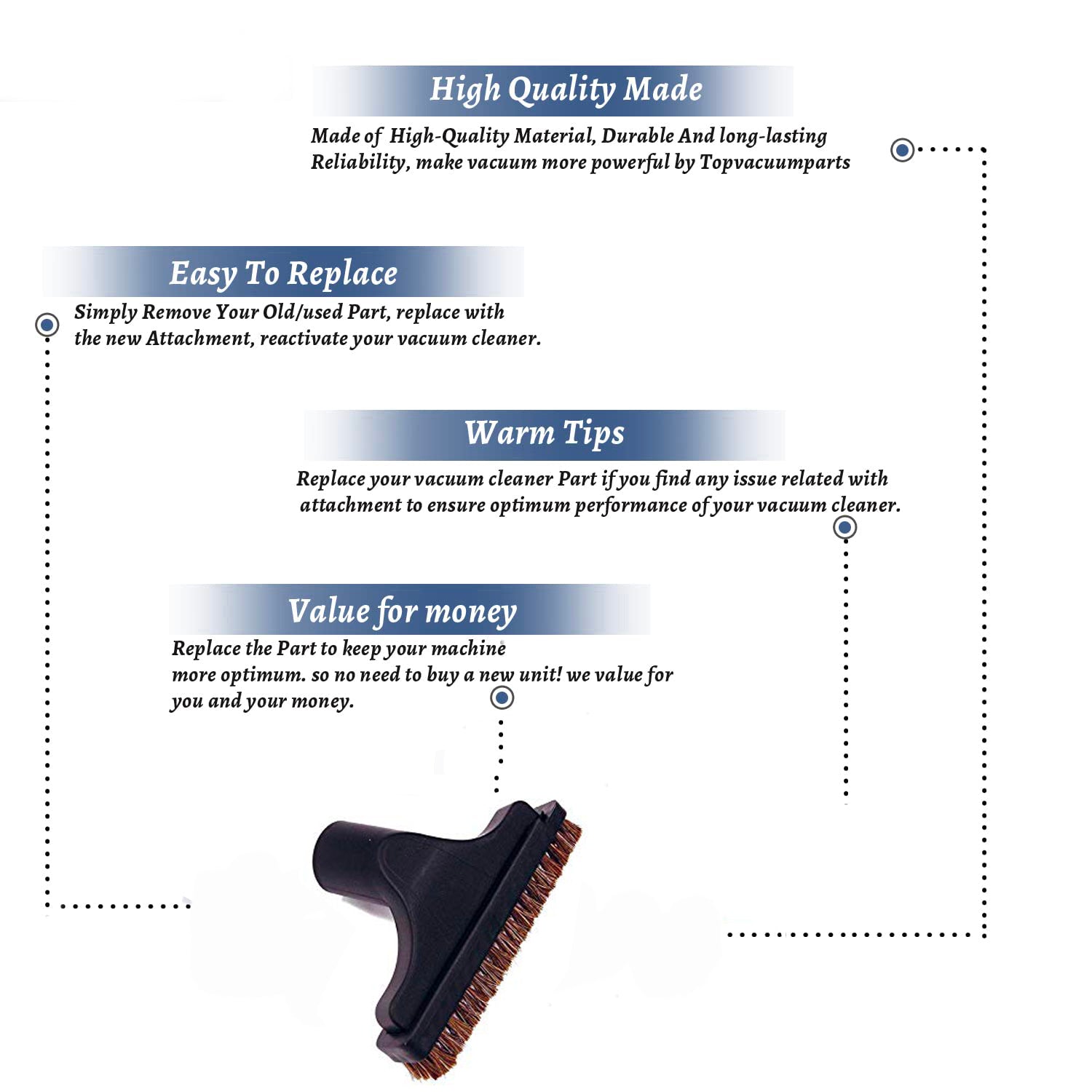 Topvacuumparts Replacement Part For Fit All Vacuum Cleaner Upholstery Tool with Horse Hair Slide On Brush # compare to part 14004