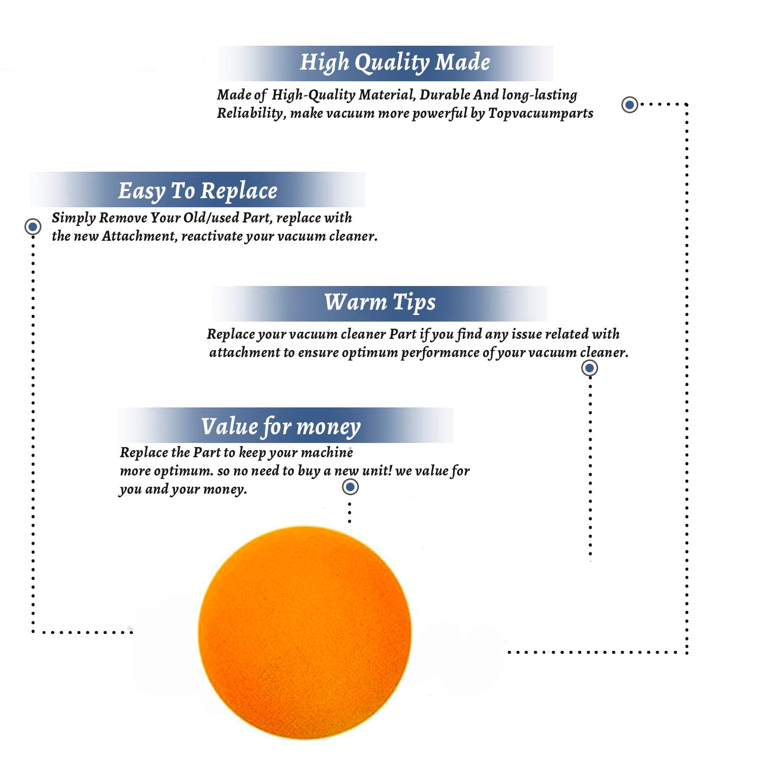 Topvacuumparts Replacement Part For Royal 4600,4650,4700,4750 Vacuum Cleaner Tank 6-1/4  Foam Filter # compare to part 14600300001