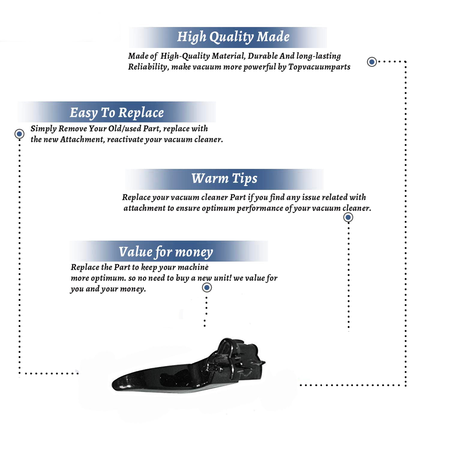 Topvacuumparts Replacement Part For Eureka,Sanitaire SC887/C2132/C2133 Vacuum Cleaner Black Large Top Cord Clip # compare to part 14766119N