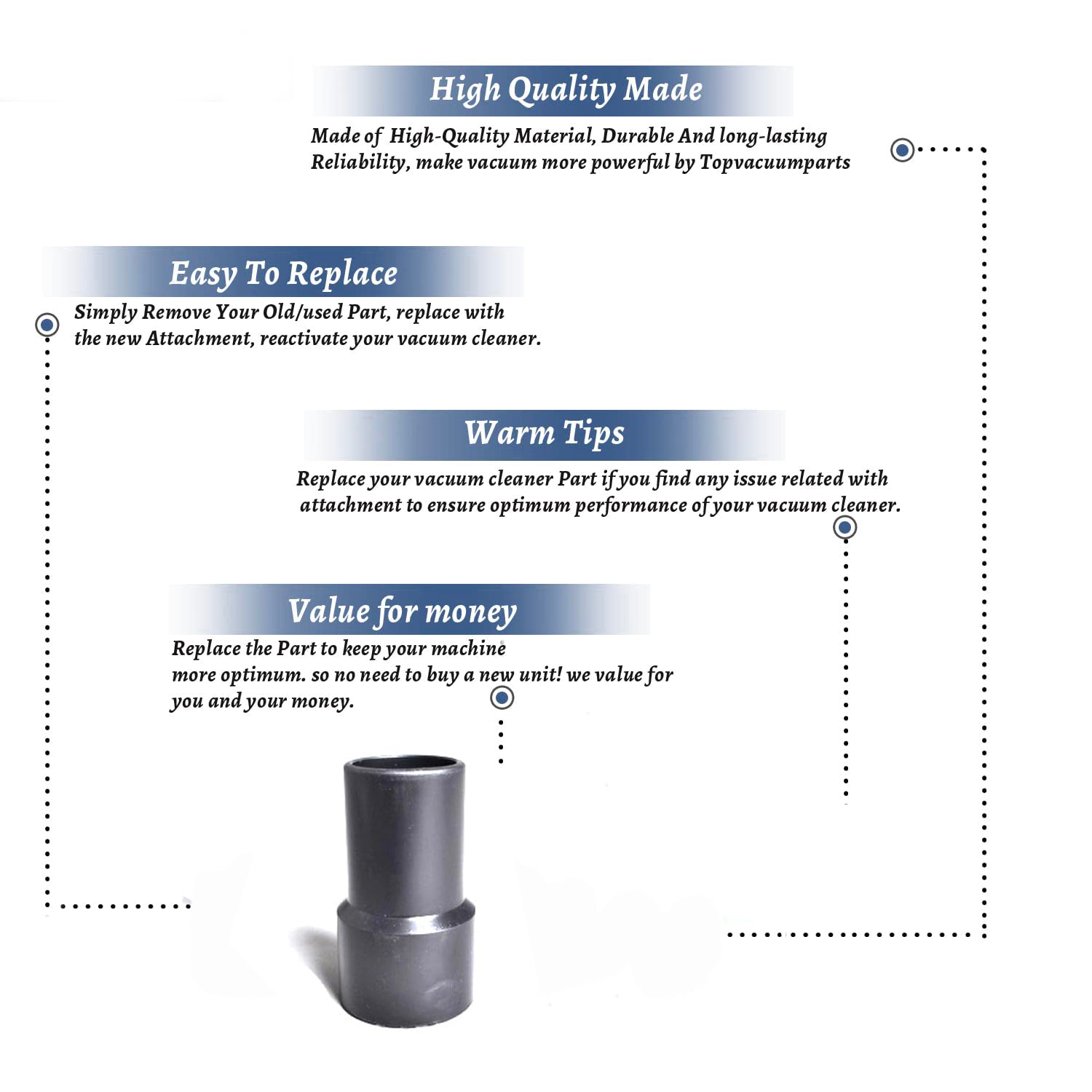 Topvacuumparts Replacement For Fit All Commercial Vacuum Cleaner 1 1/2 Crushproof Hose Cuff # Compare to Part 150EFBK