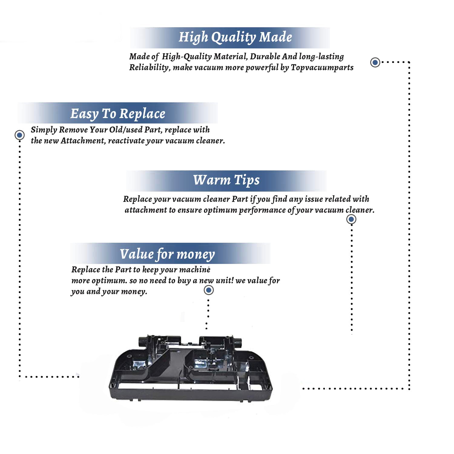Topvacuumparts Replacement Part For Beam Bm1176 Vacuum Cleaner Lower Base Power Nozzle # compare to part 155155