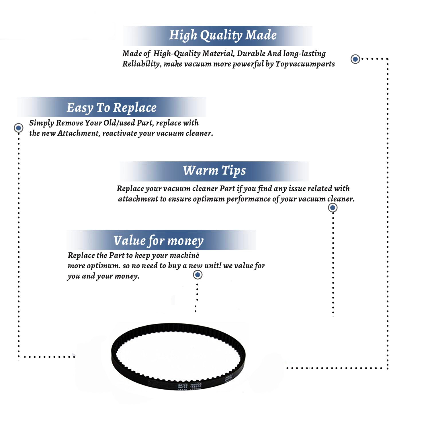 Topvacuumparts Replacement Part For Eureka 45416 Vacuum Cleaner Round Geared Belt # Compare To Part 155555-002
