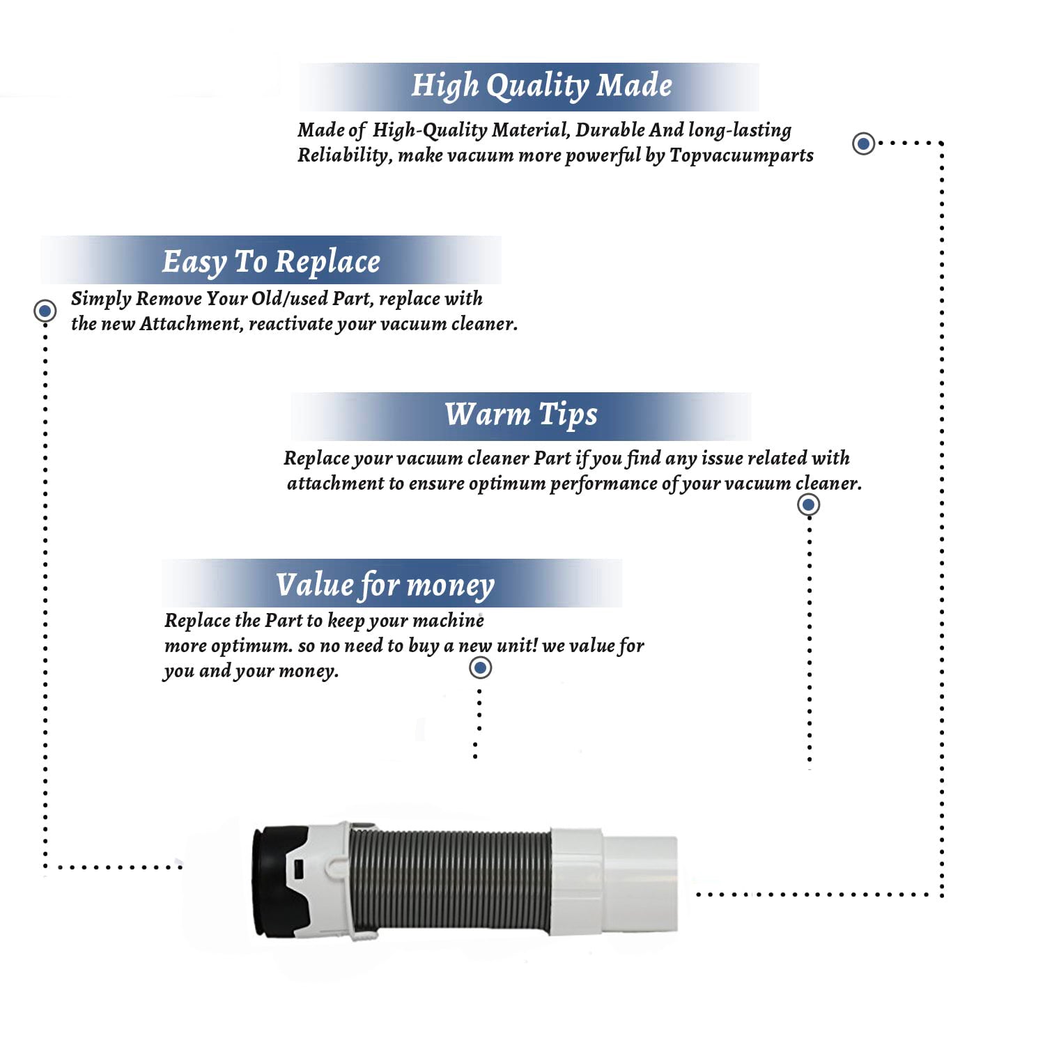 Topvacuumparts Replacement Part For Shark Navigator Lift-Away Pro Floor Nozzle Hose 2-Pack # compare to part 156FFJ