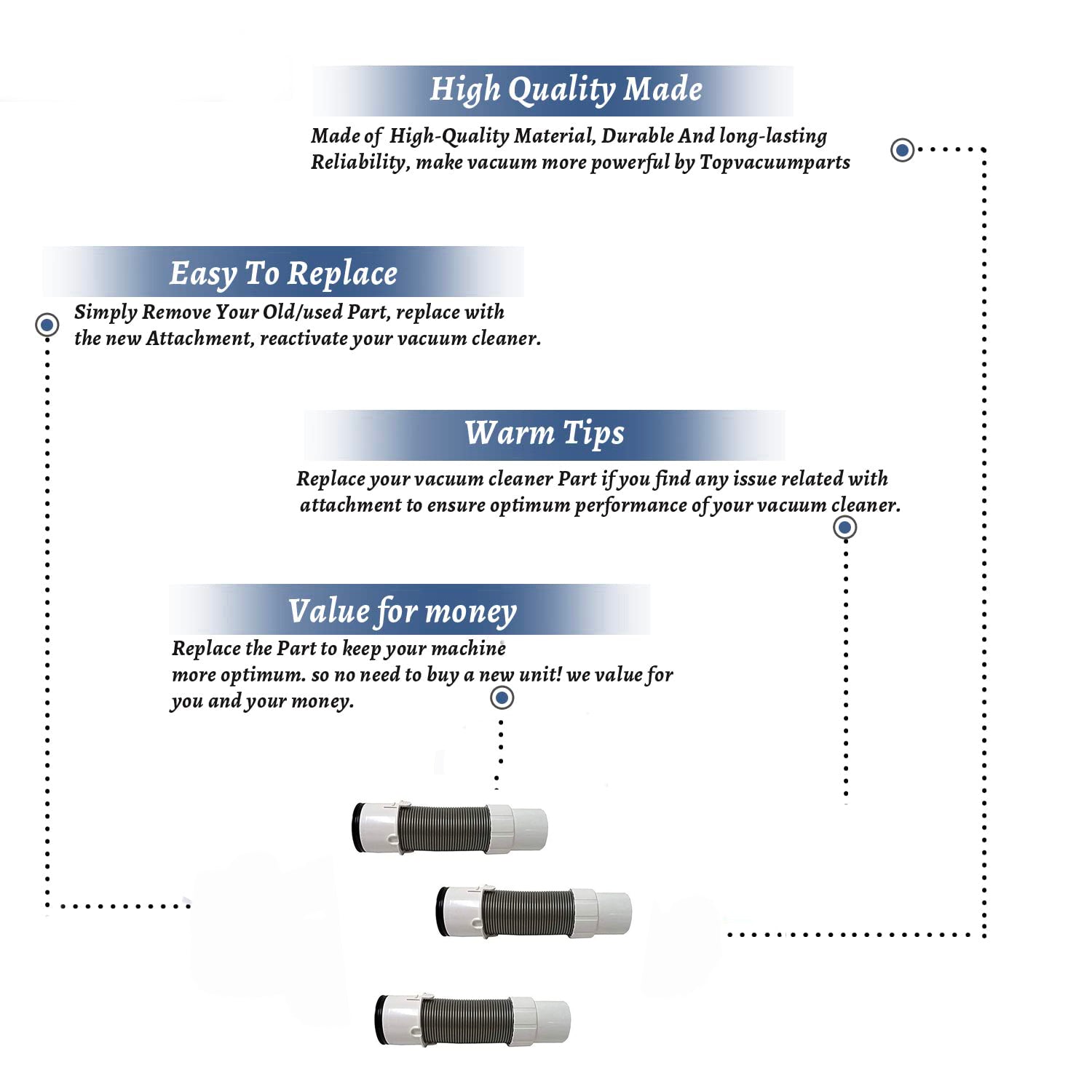 Topvacuumparts Replacement Part For Shark NV355 Navigator Lift-Away Pro Floor Nozzle Hose # compare to part 156FFJ