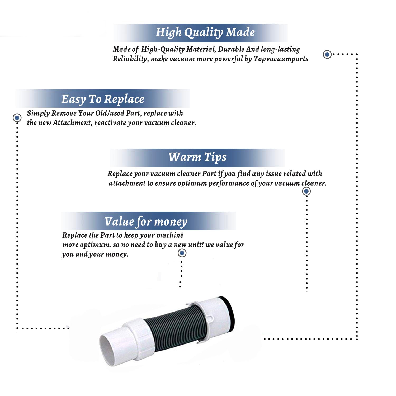 Topvacuumparts Replacement Part For Euro Pro Shark NV355 NV356 NV357 Navigator Lift-Away Pro Floor Nozzle Hose # compare to part 156FFJ