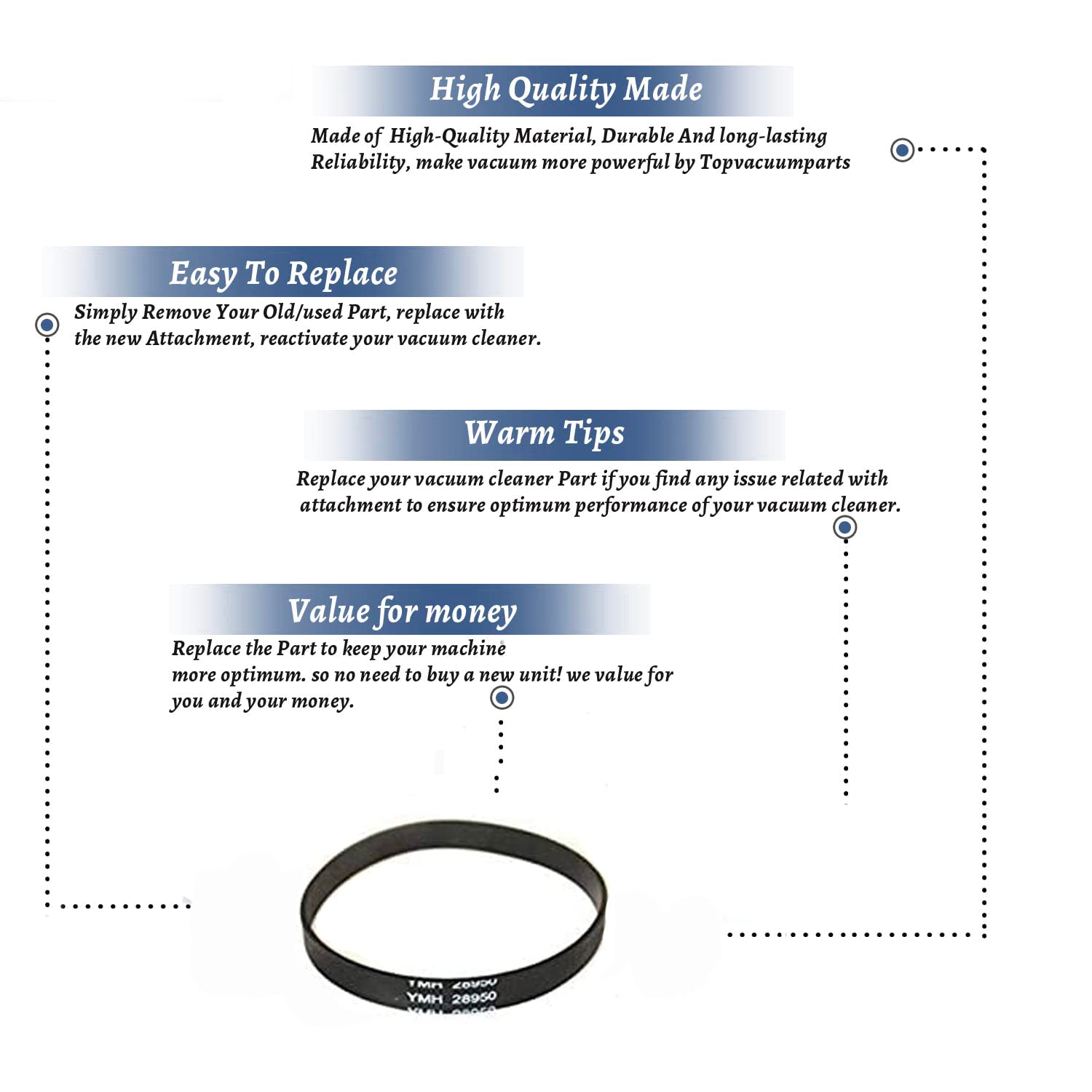 Topvacuumparts Replacement Part for Bissell Upright Belt for 18082, 1808, 2598, 25982, 2612, 26124, 26129, 2613 Vac Models # Compare to Part 1600319